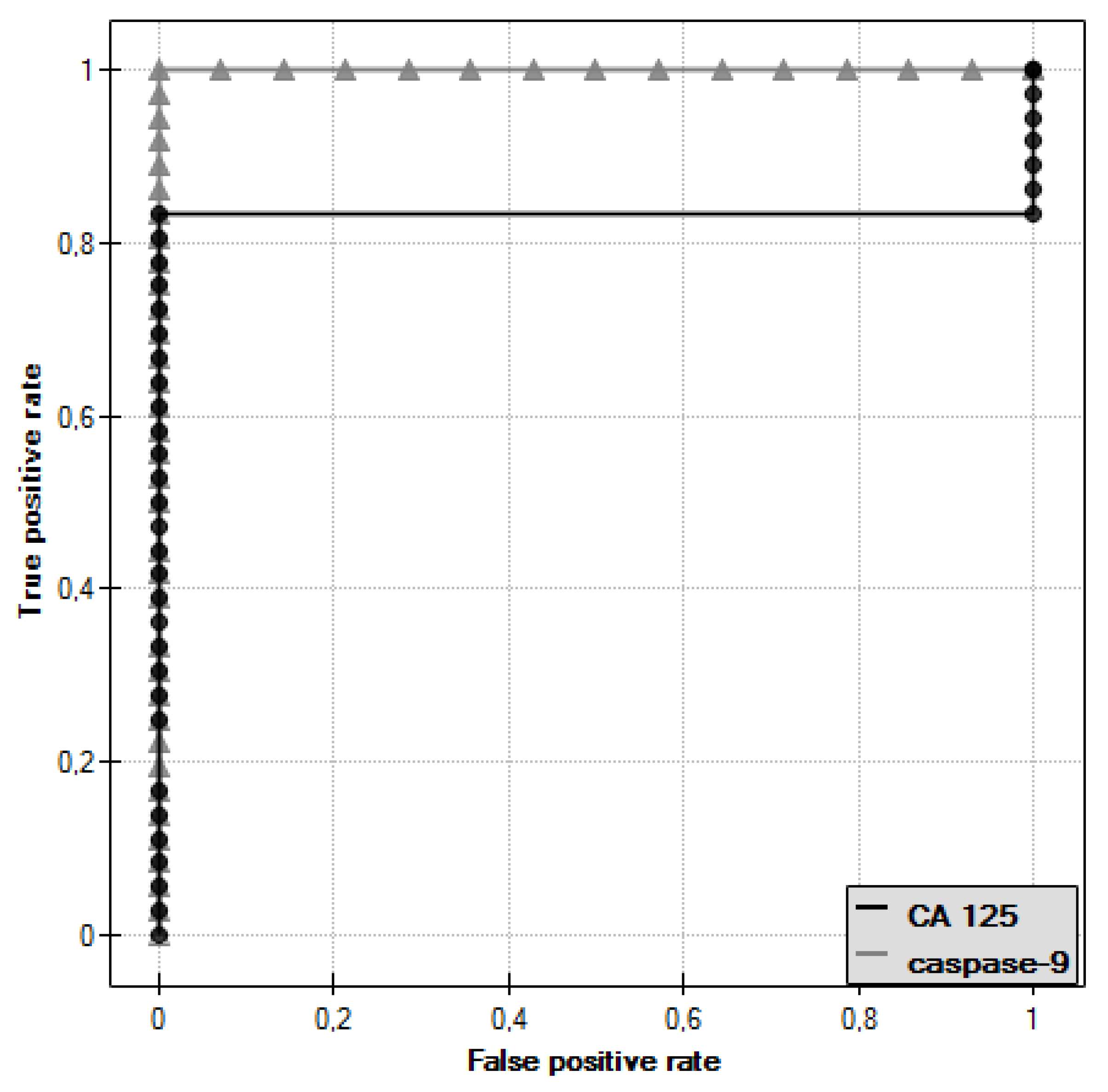 Diagnostics 11 00704 g009 Diagnostics 11 00704 g009