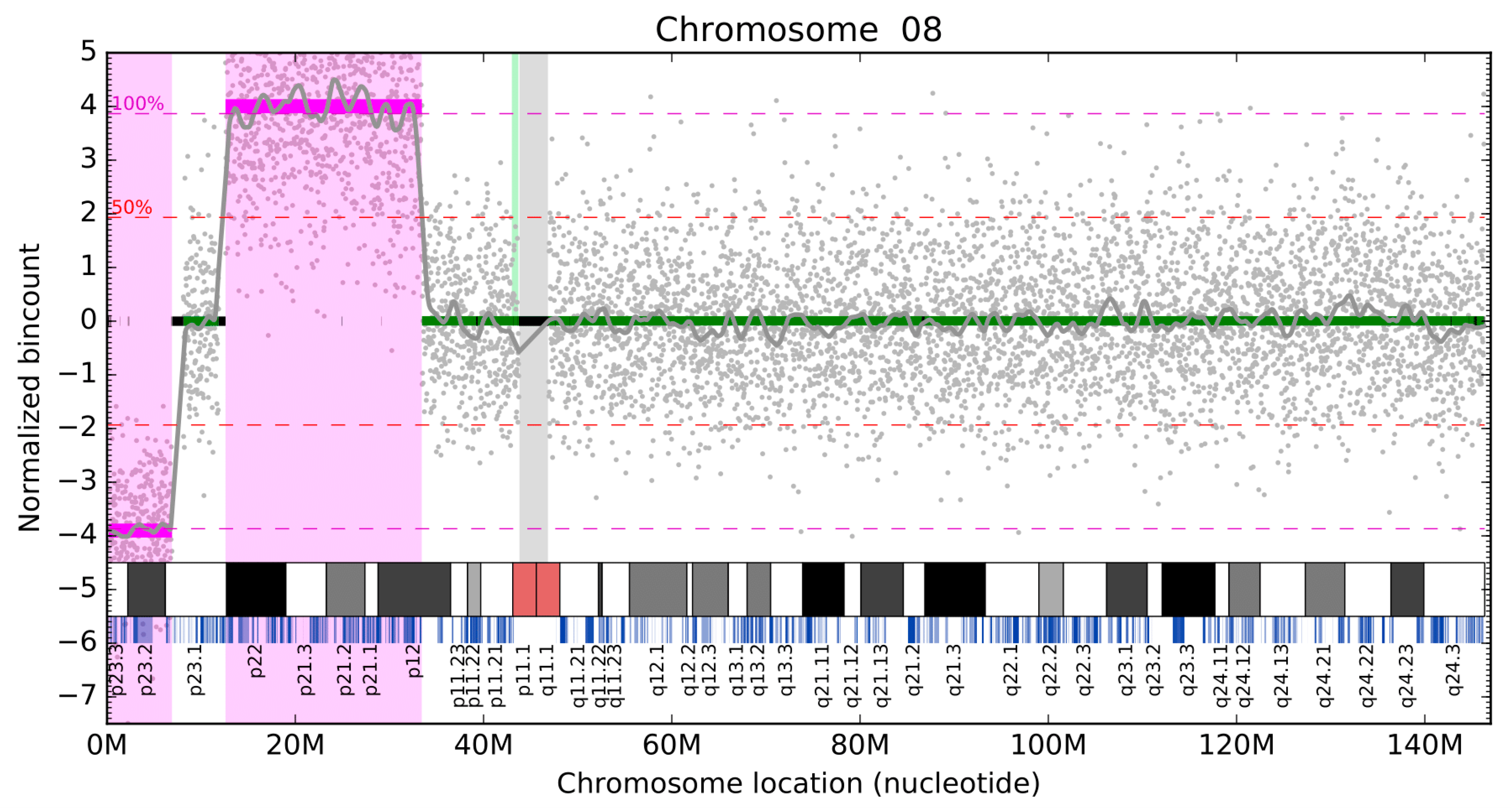 Diagnostics 11 00708 g001