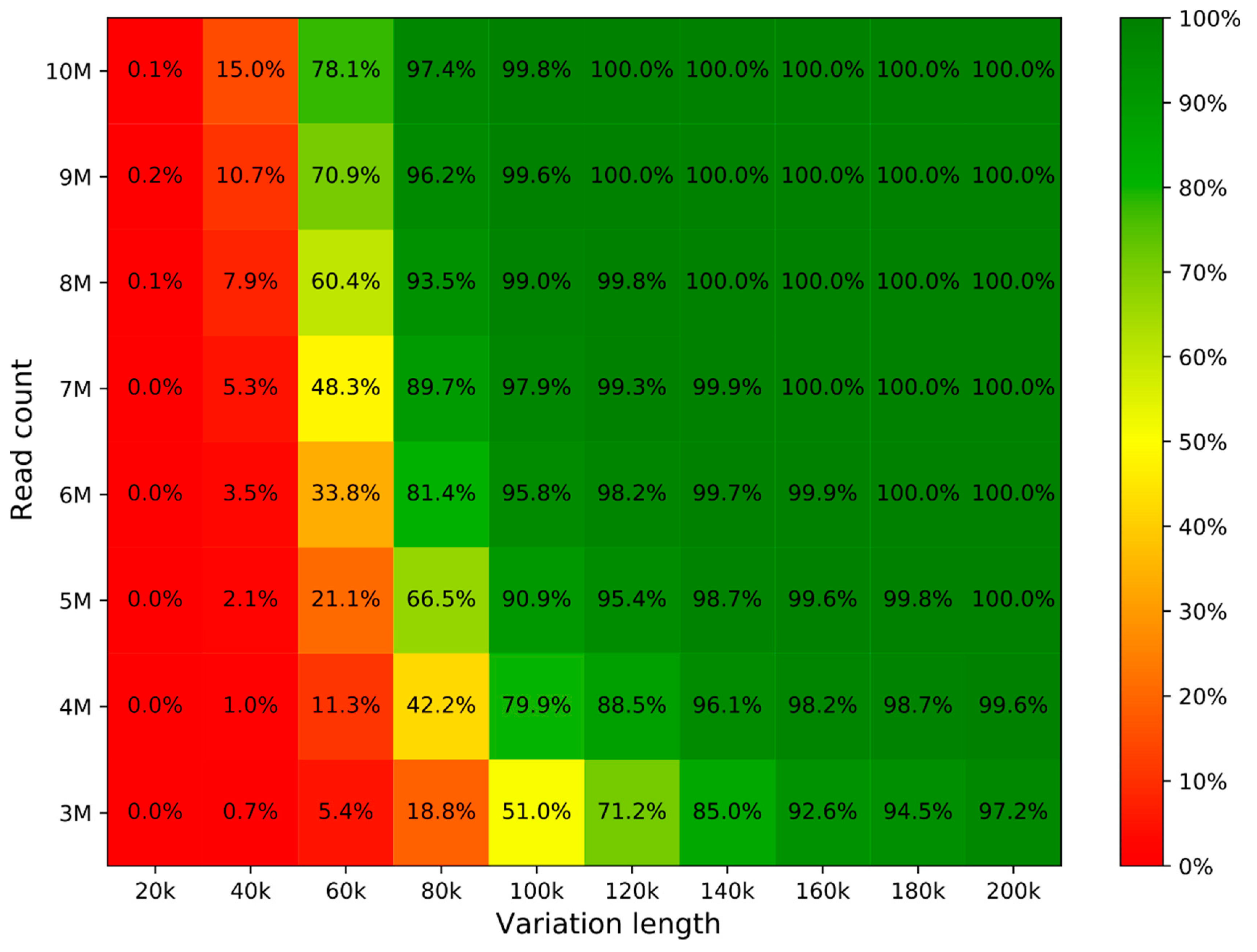 Diagnostics 11 00708 g003