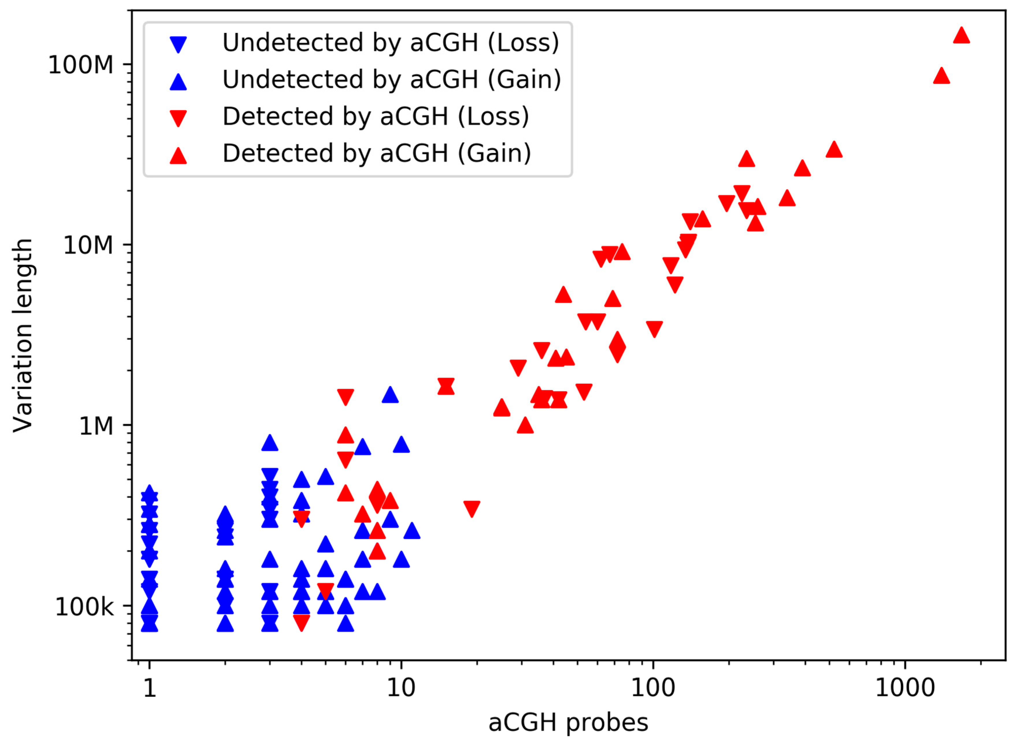 Diagnostics 11 00708 g004