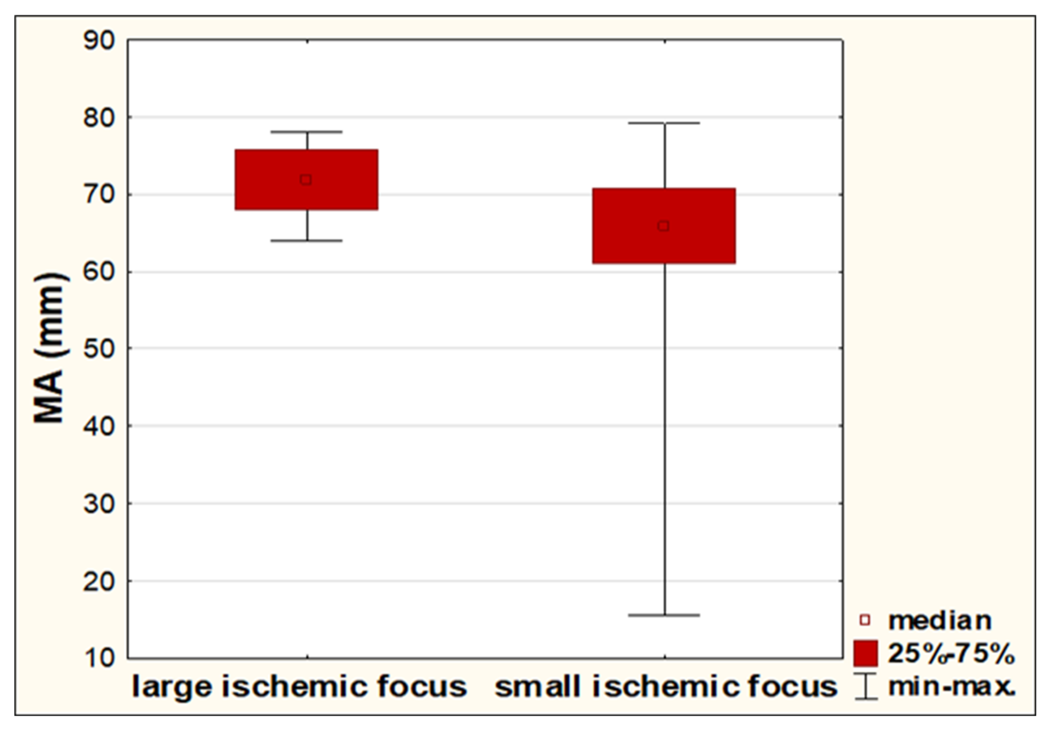Diagnostics 11 00712 g001