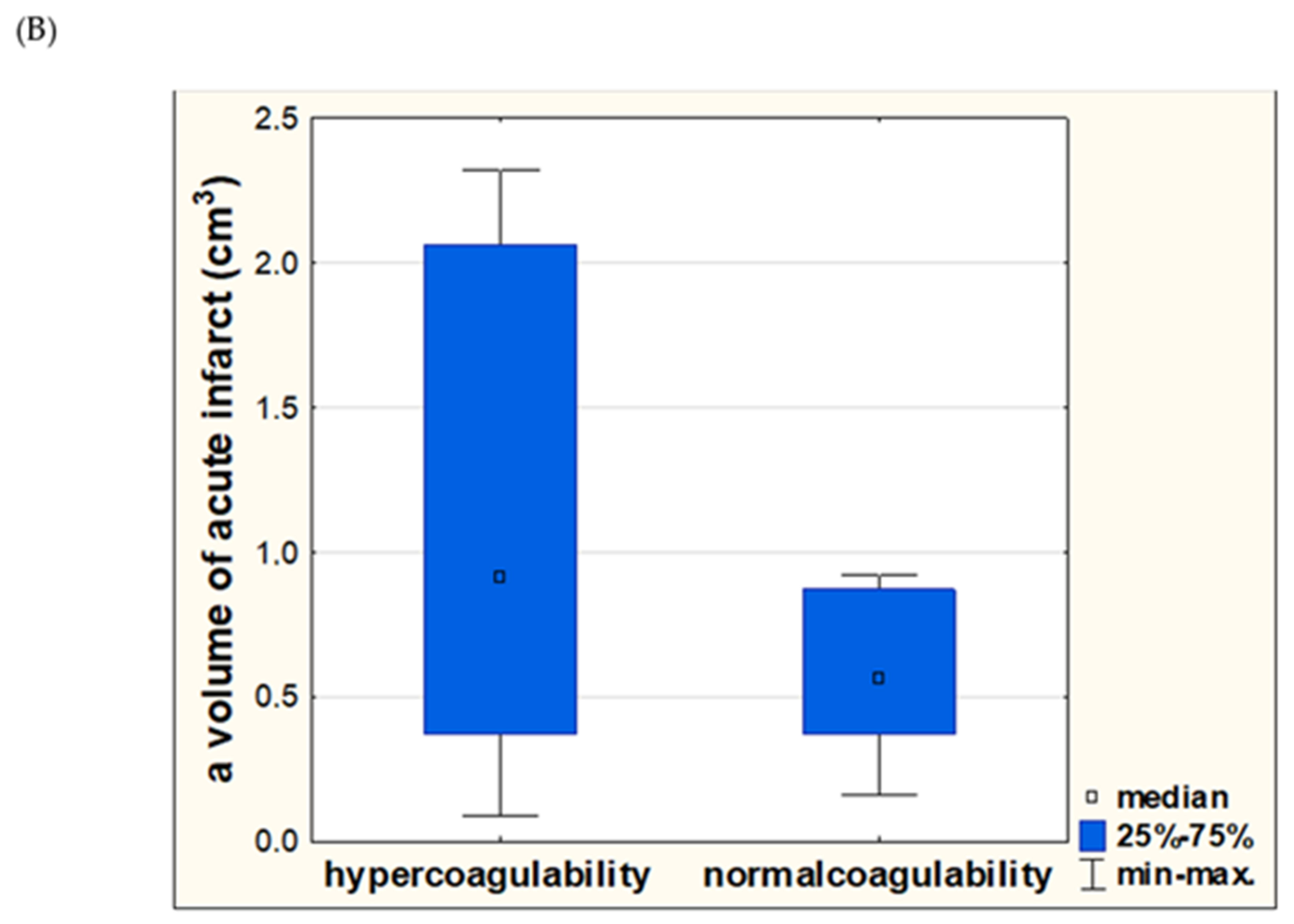Diagnostics 11 00712 g002b