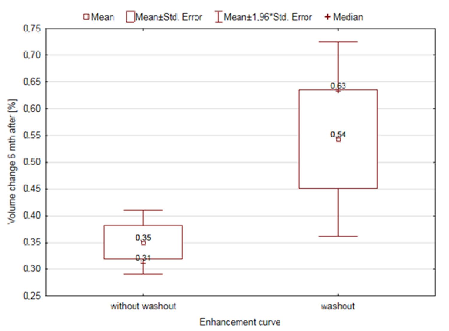 Diagnostics 11 00715 g004