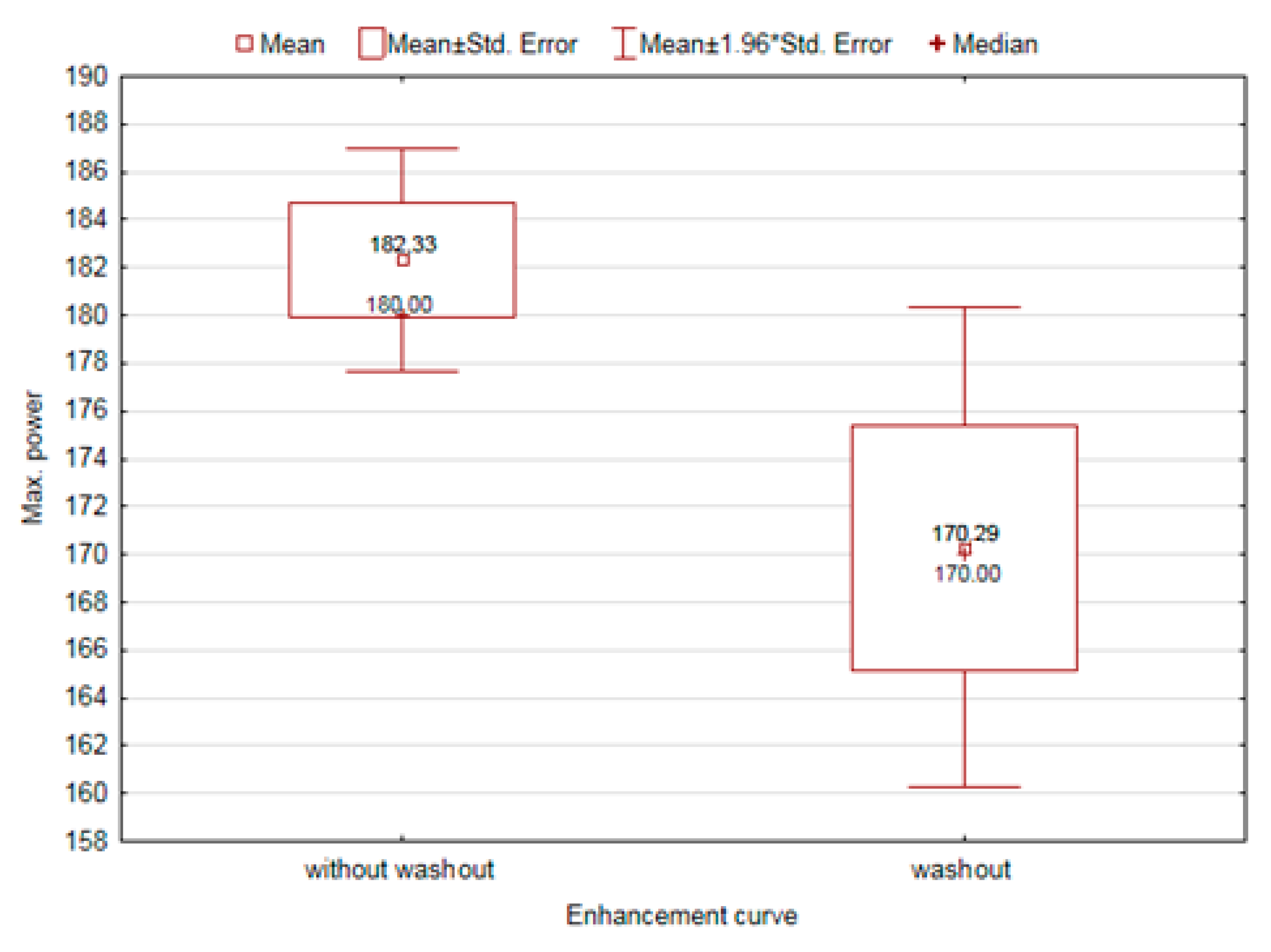 Diagnostics 11 00715 g005
