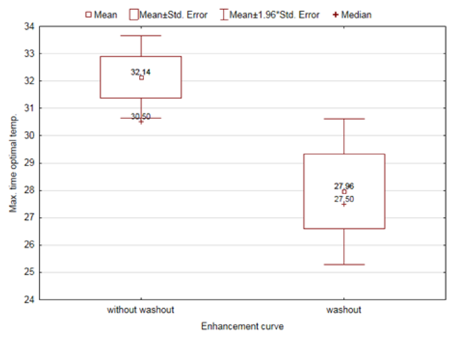 Diagnostics 11 00715 g006