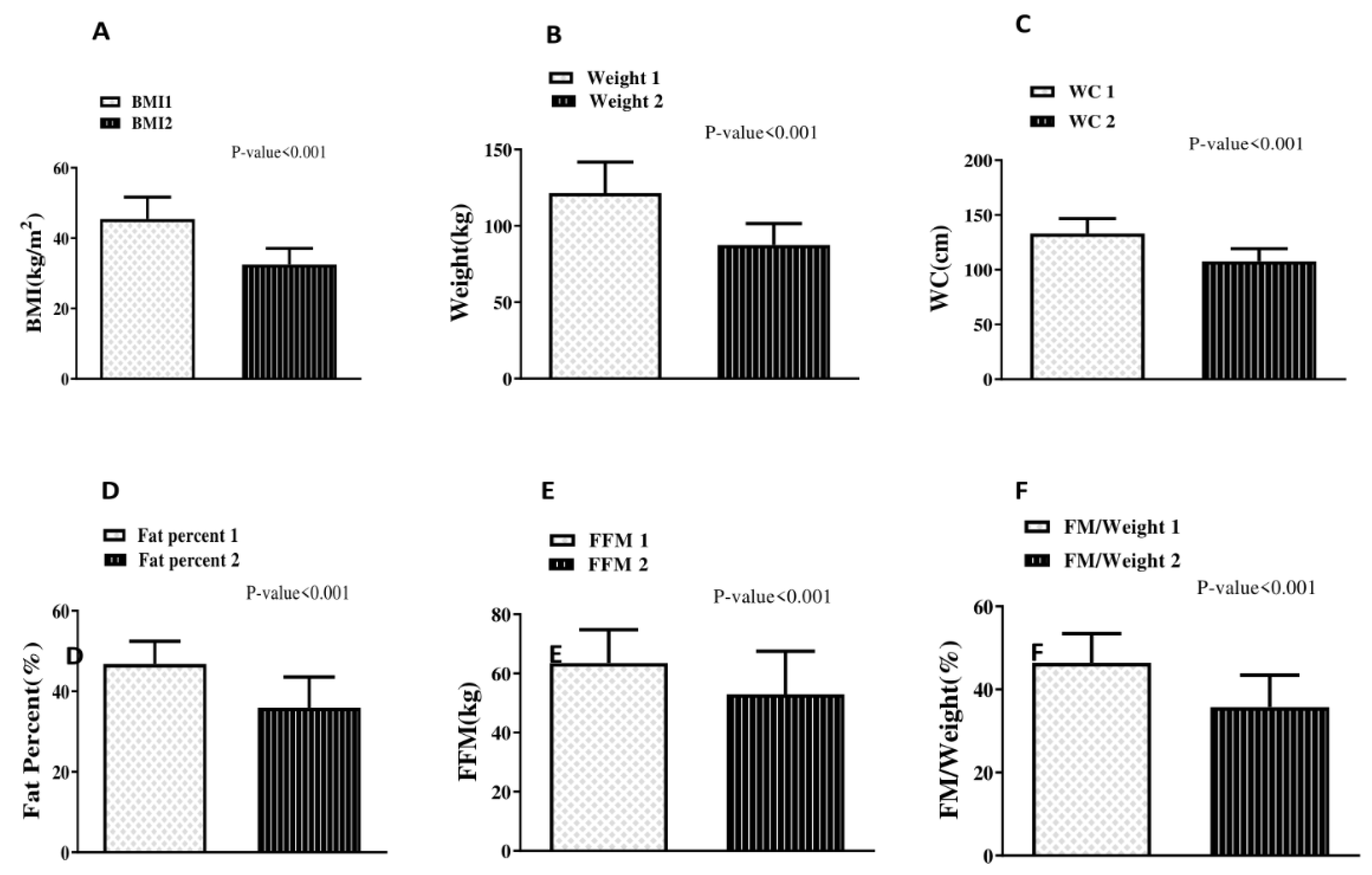 Diagnostics 11 00721 g001