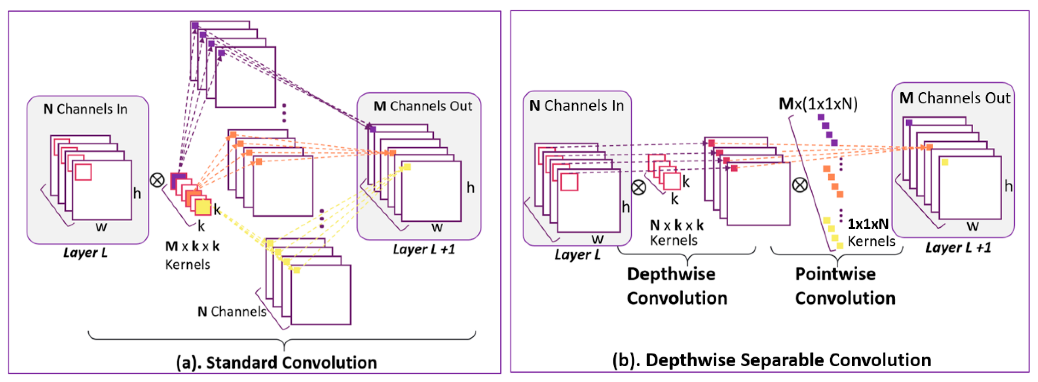 Diagnostics 11 00732 g004 Diagnostics 11 00732 g004