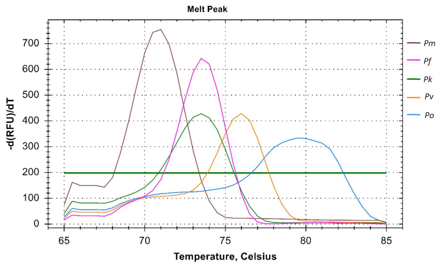 Diagnostics 11 00736 g001