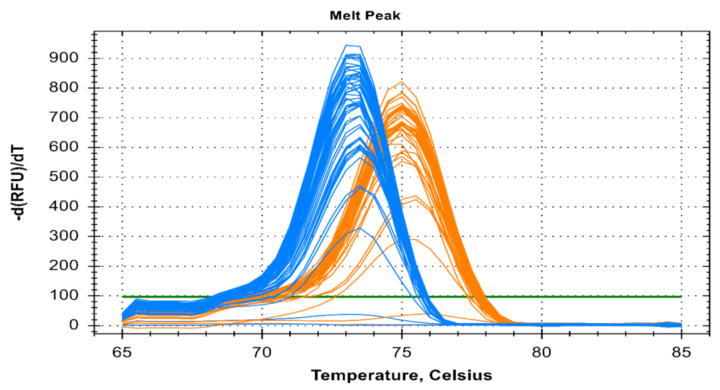 Diagnostics 11 00736 g002