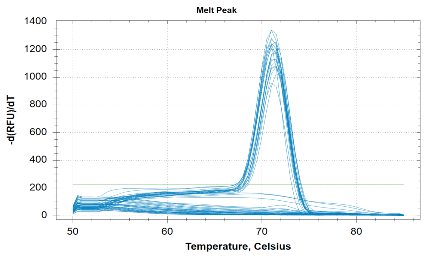 Diagnostics 11 00736 g003