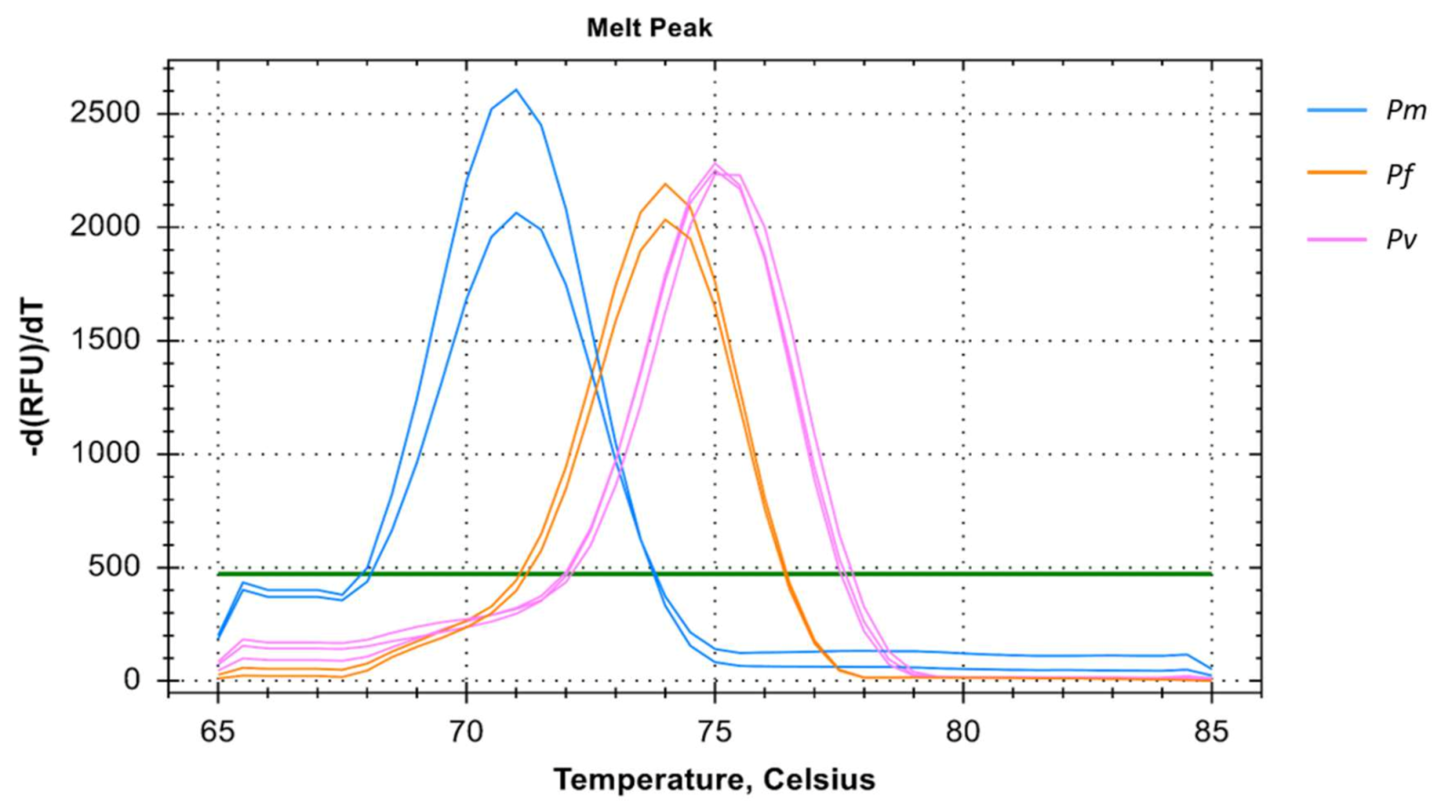 Diagnostics 11 00736 g004