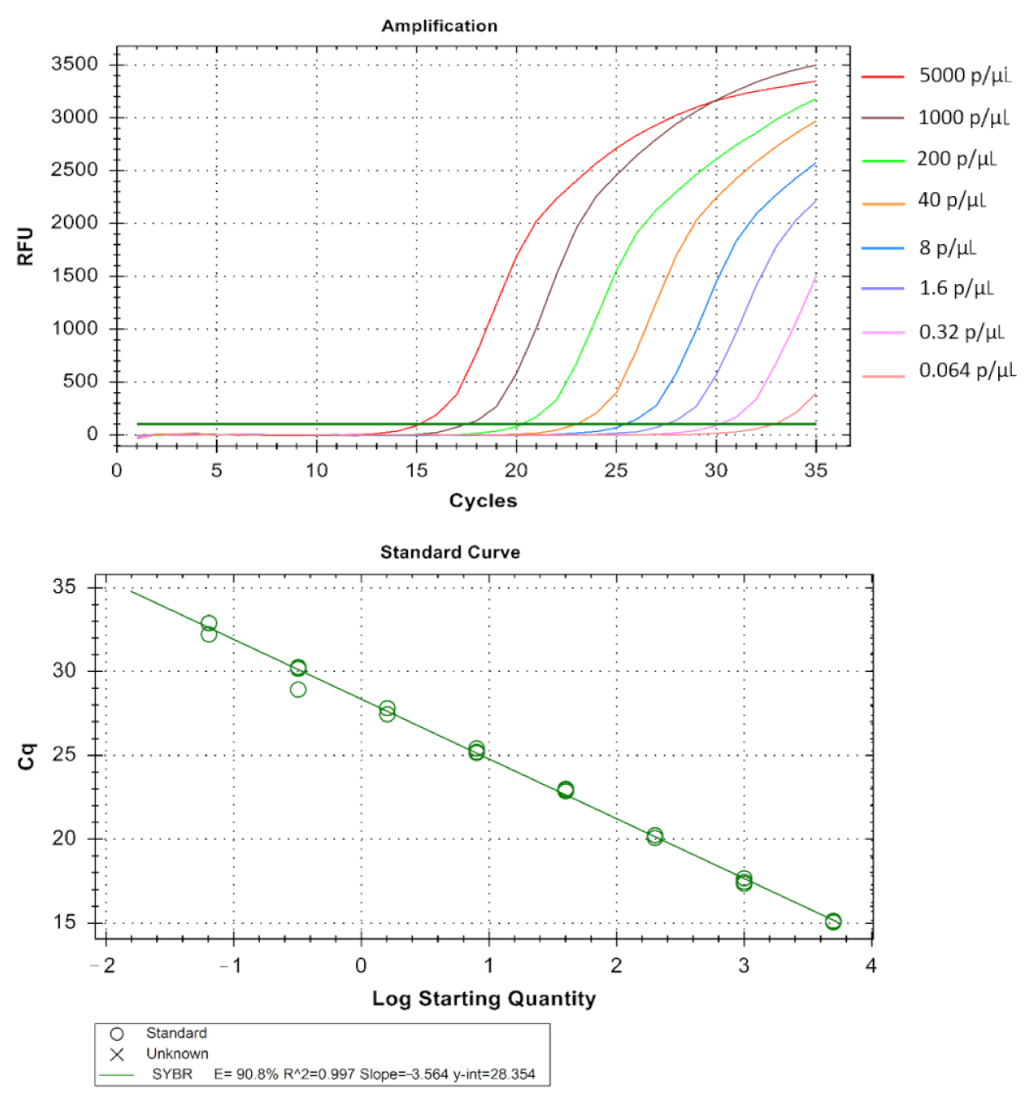 Diagnostics 11 00736 g005
