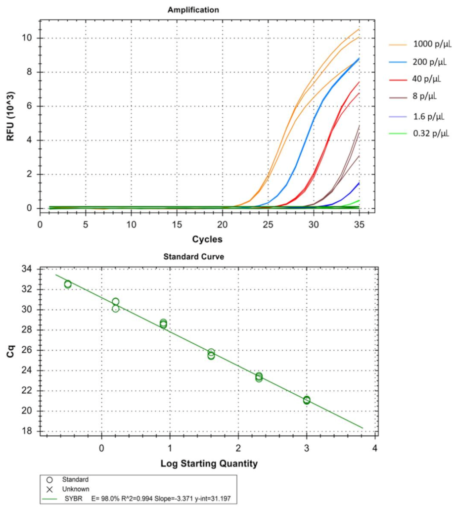 Diagnostics 11 00736 g007