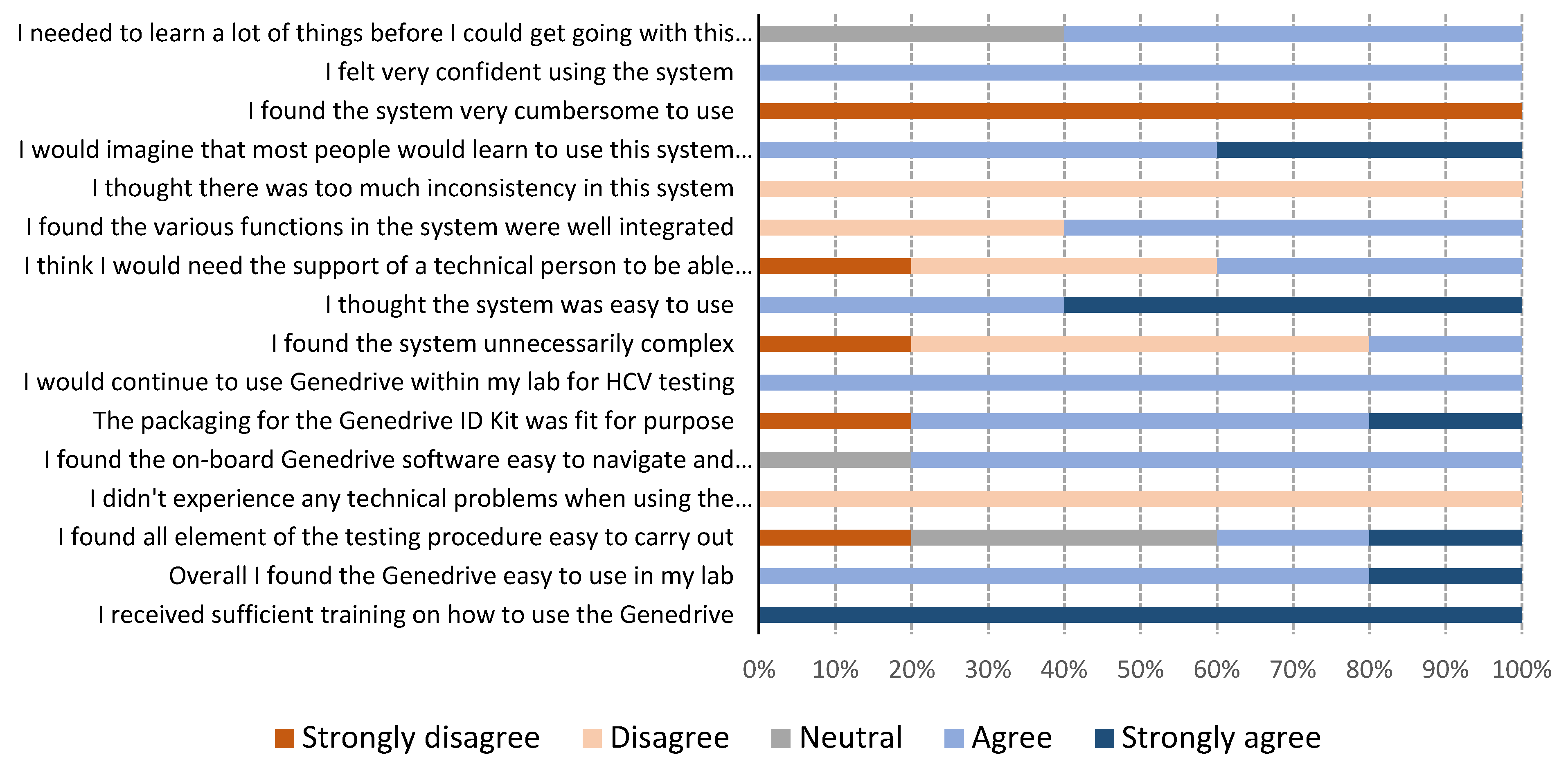Diagnostics 11 00746 g002 Diagnostics 11 00746 g002