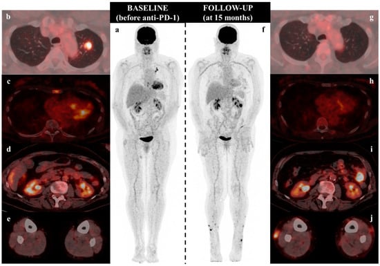 Diagnostics 11 00747 g001 550