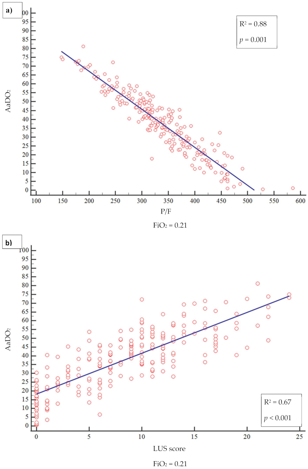Diagnostics 11 00761 g001
