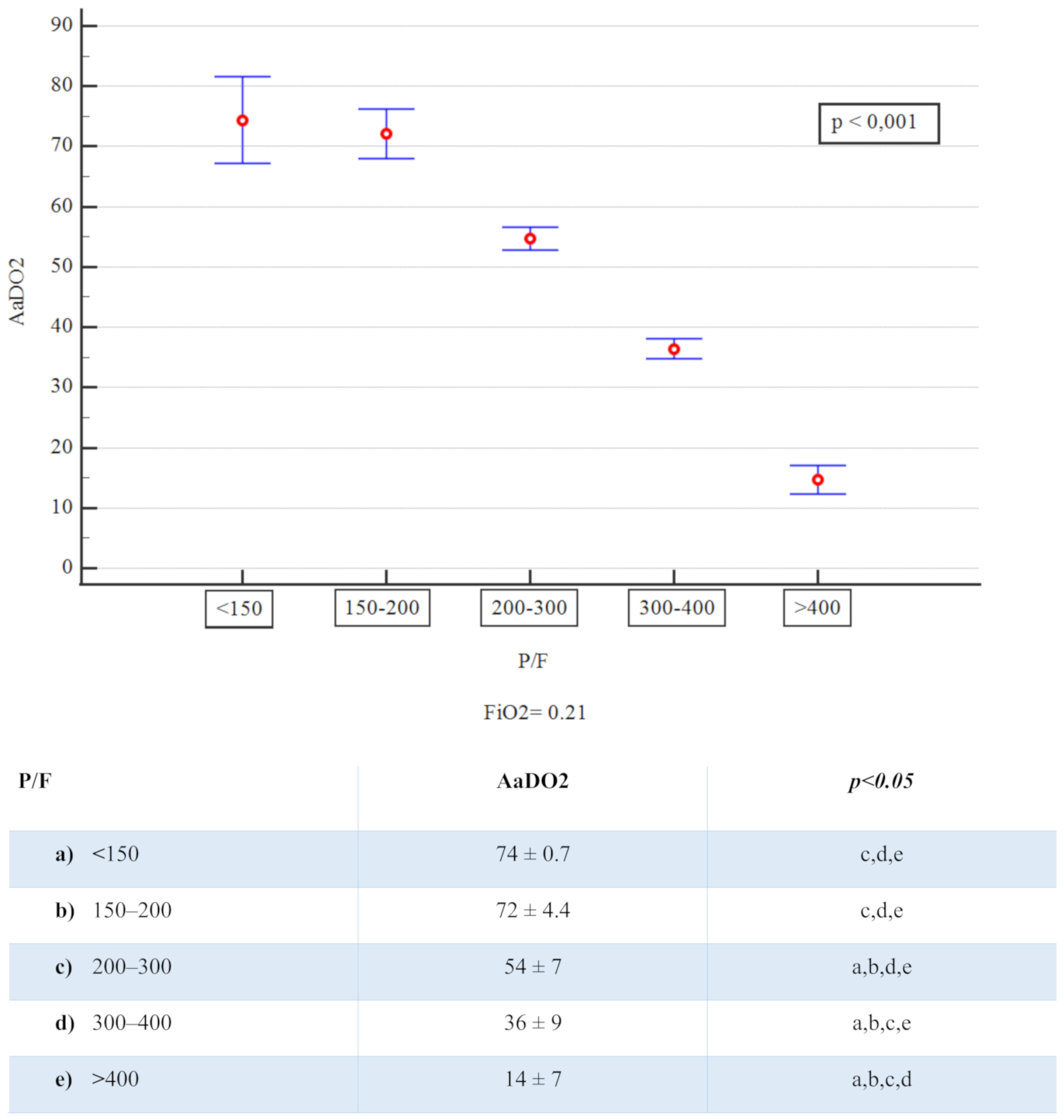 Diagnostics 11 00761 g002