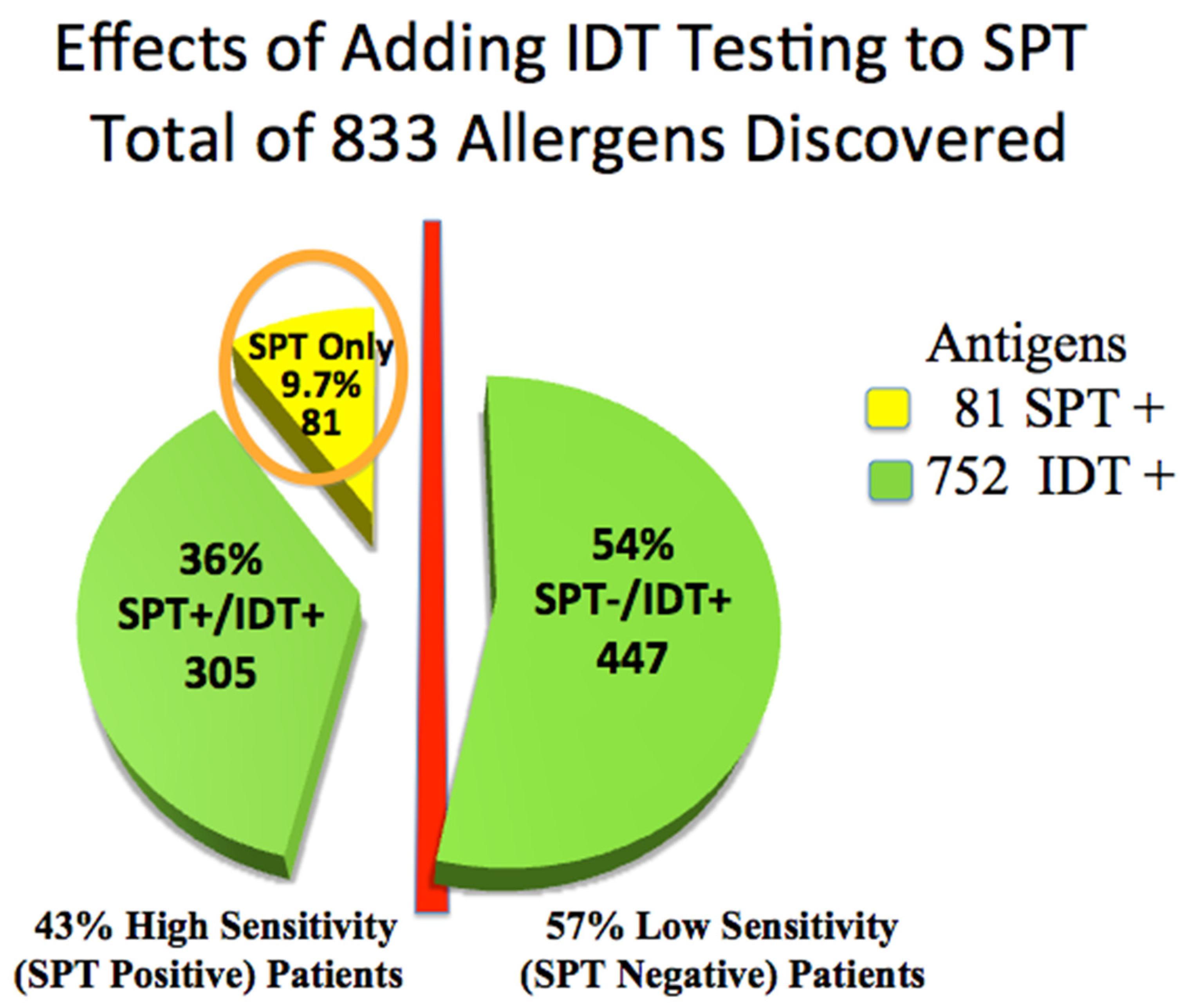 Diagnostics 11 00763 g002