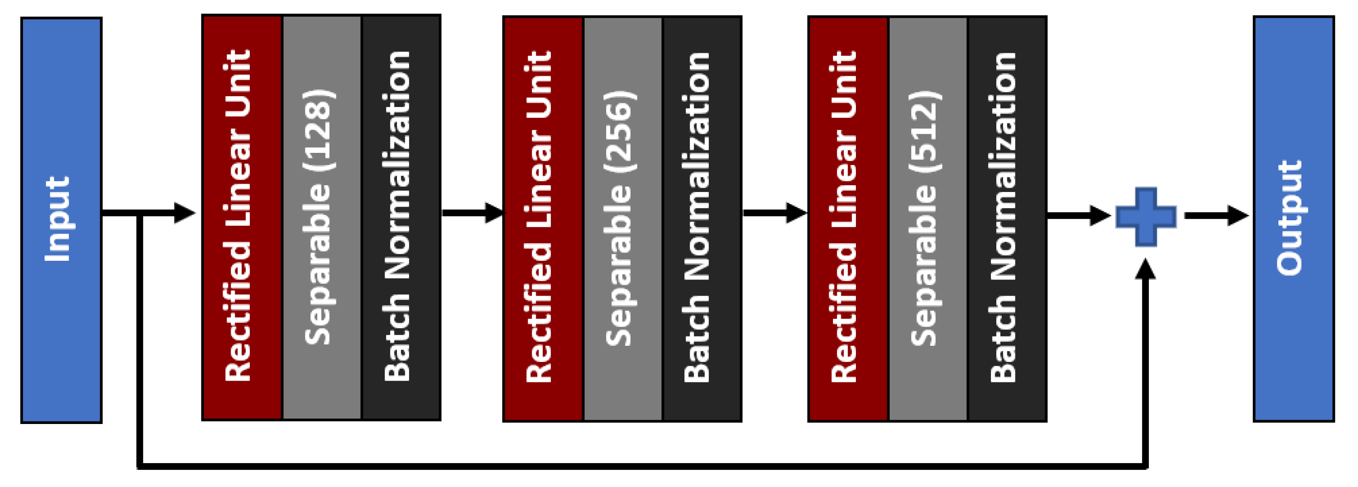 Diagnostics 11 00765 g006