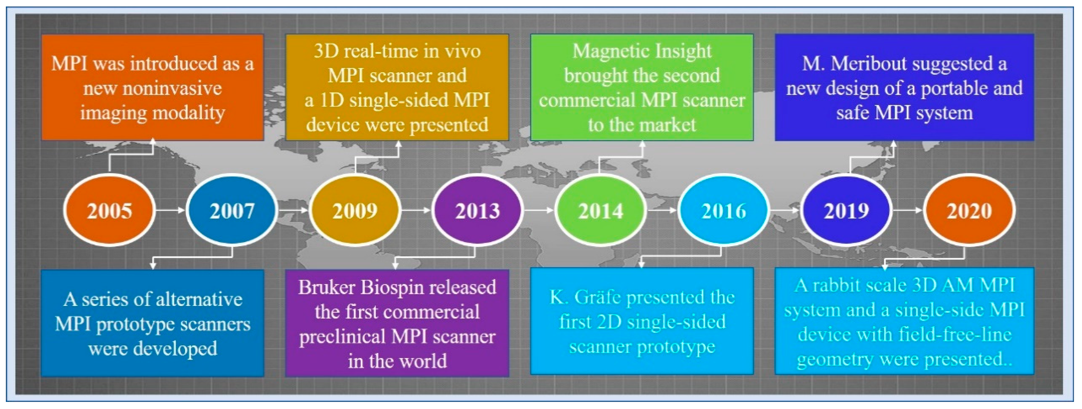 Diagnostics 11 00773 g001 Diagnostics 11 00773 g001