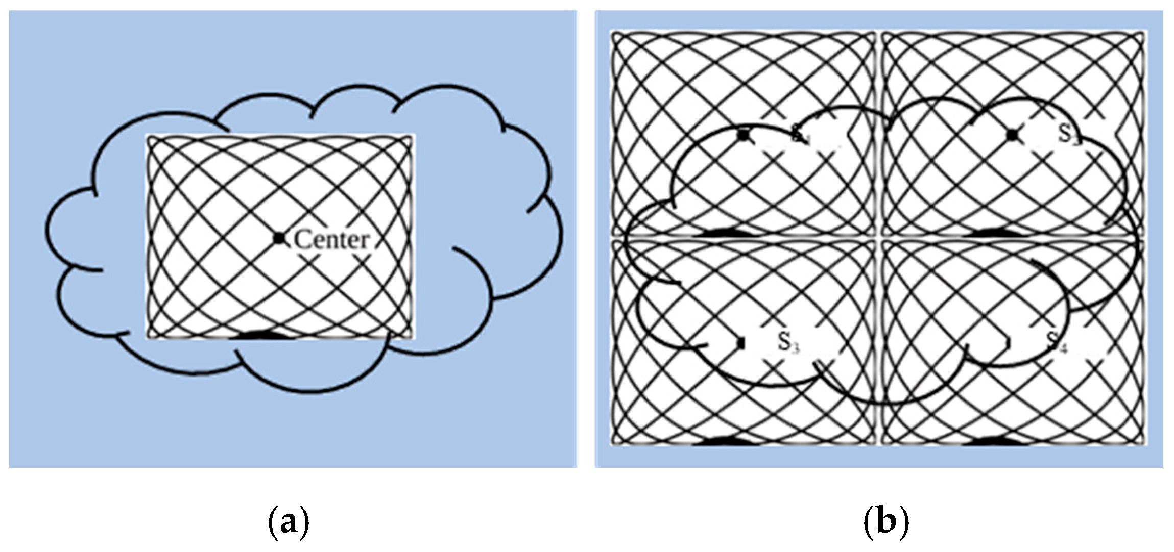 Diagnostics 11 00773 g005 Diagnostics 11 00773 g005