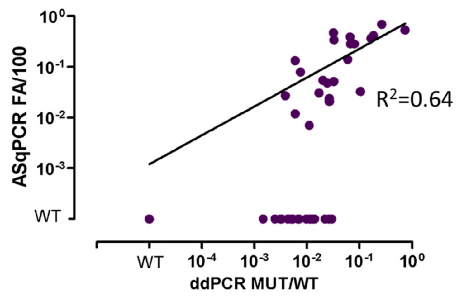 Diagnostics 11 00779 g004