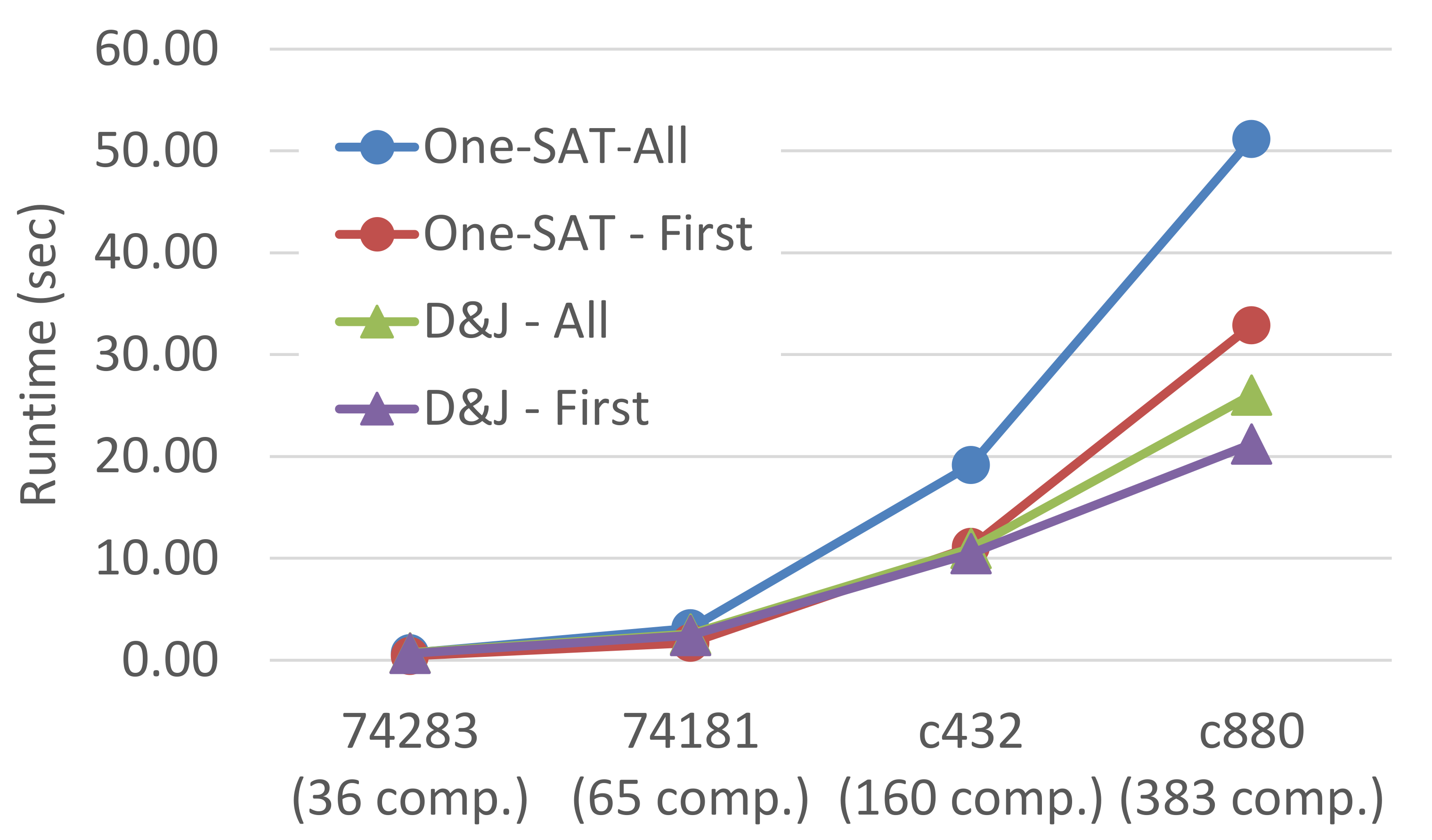 Diagnostics 11 00780 g003