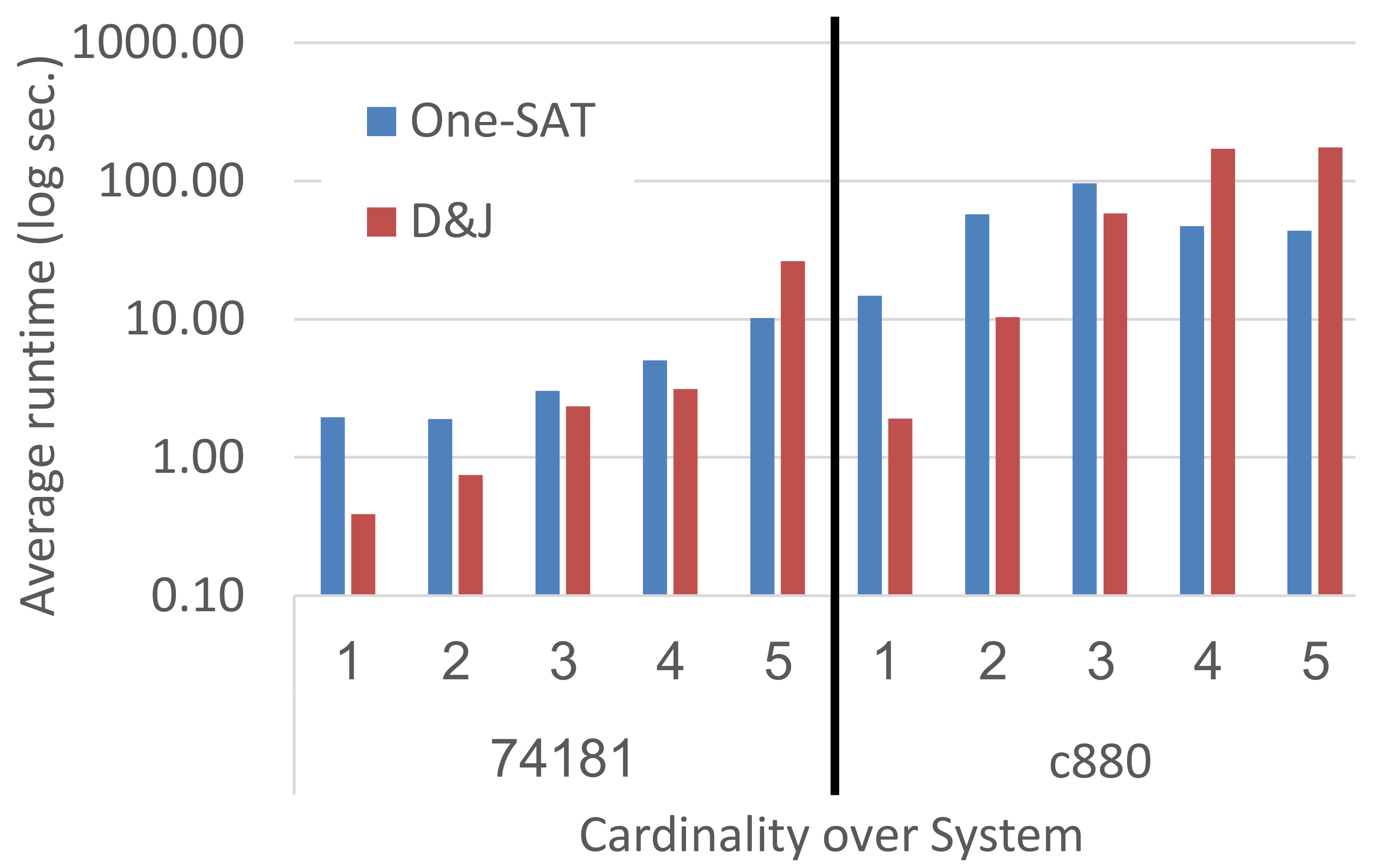 Diagnostics 11 00780 g004