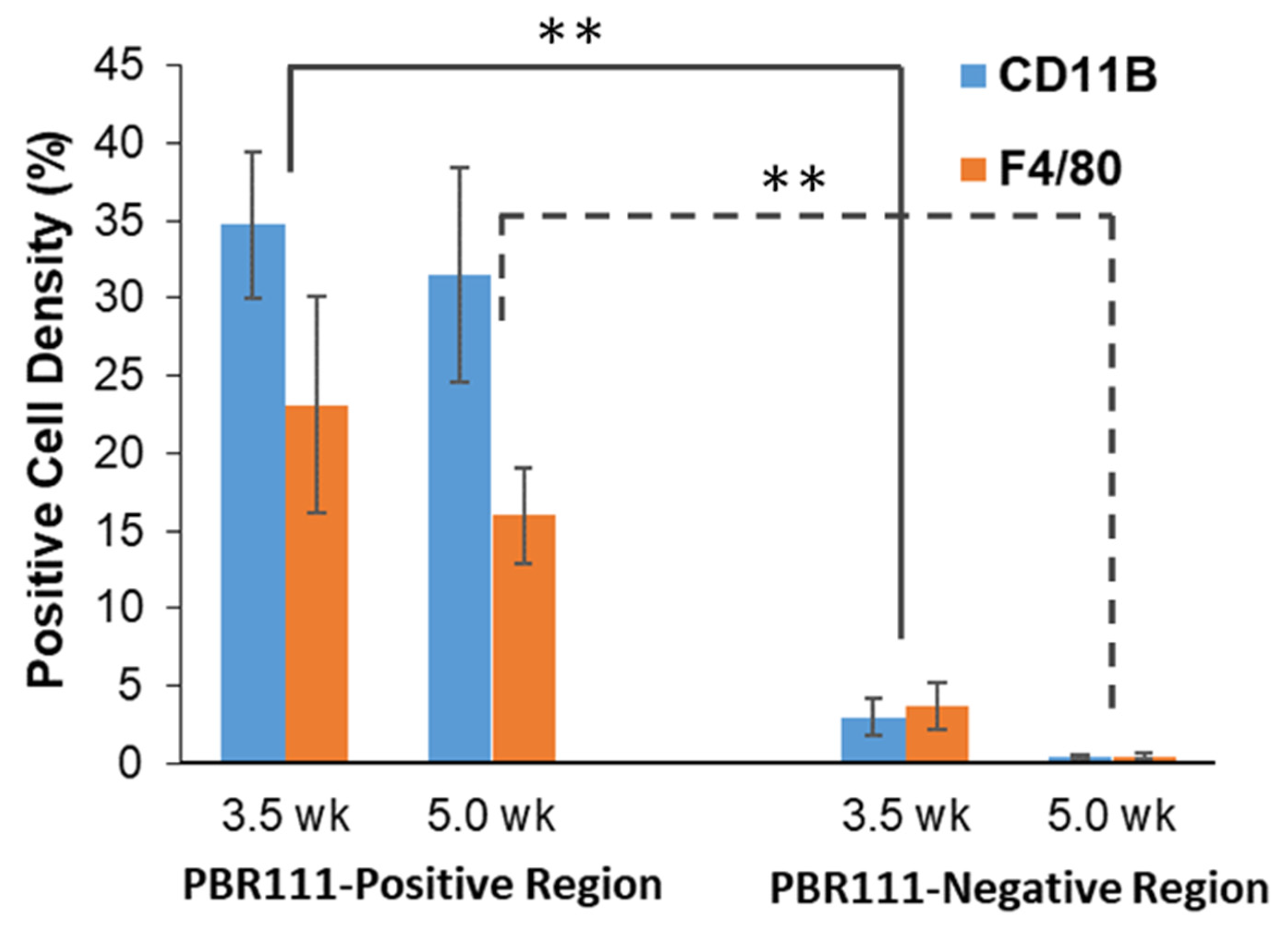 Diagnostics 11 00786 g007