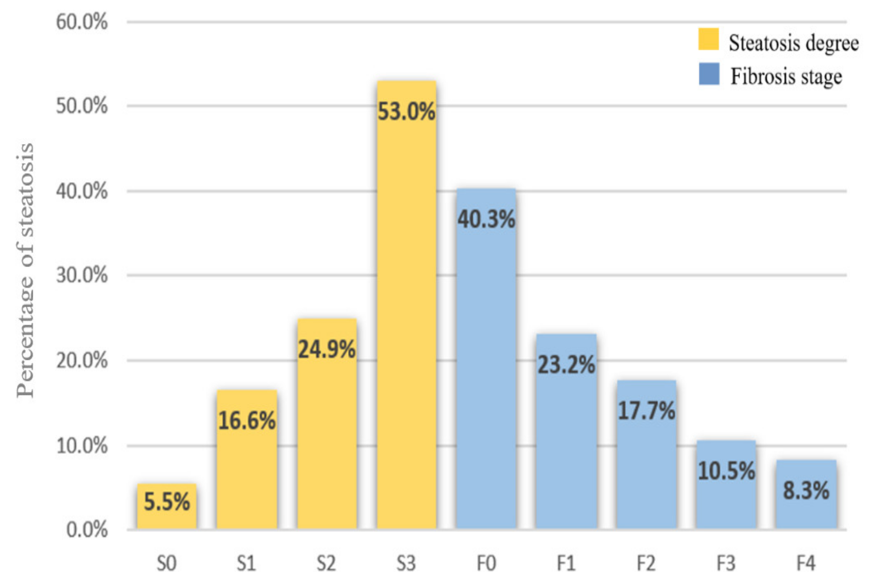 Diagnostics 11 00787 g001