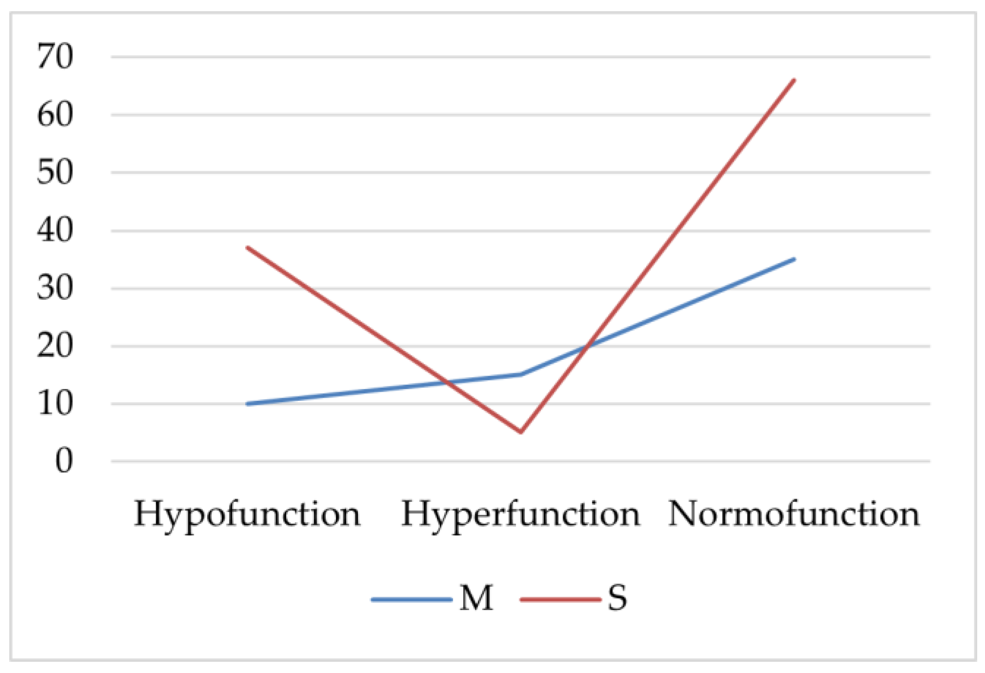 Diagnostics 11 00794 g001