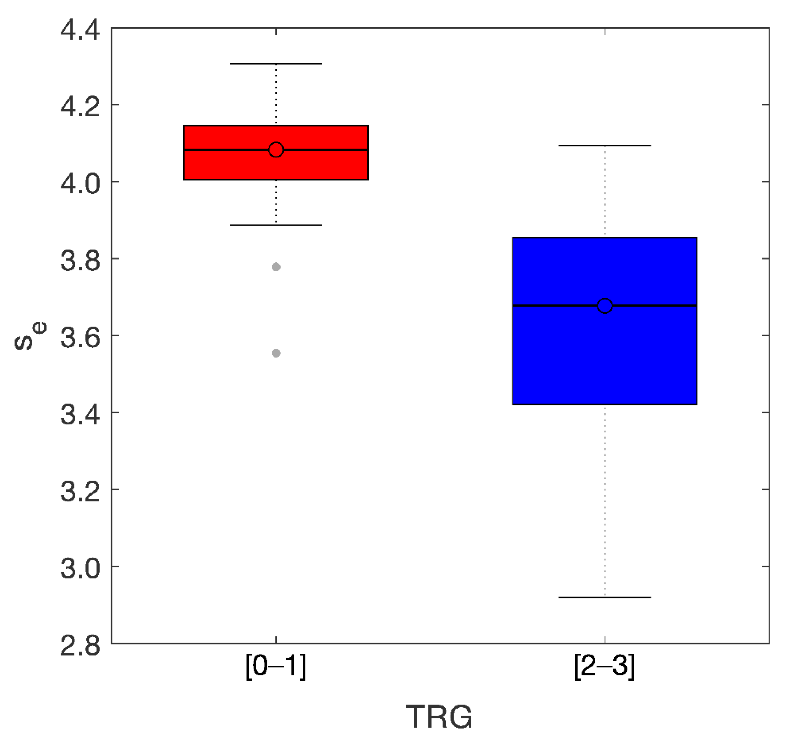 Diagnostics 11 00795 g007 Diagnostics 11 00795 g007