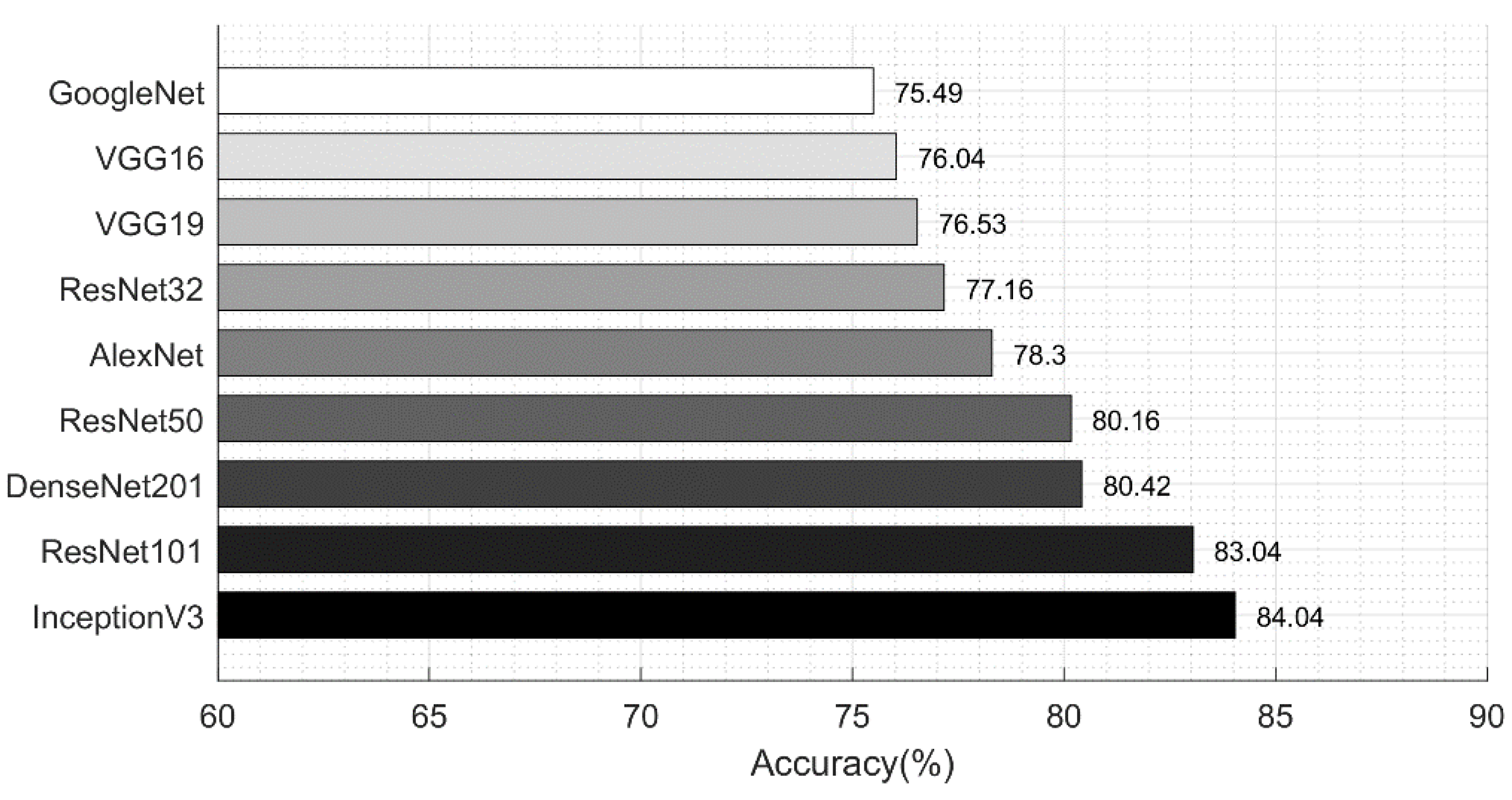 Diagnostics 11 00811 g019
