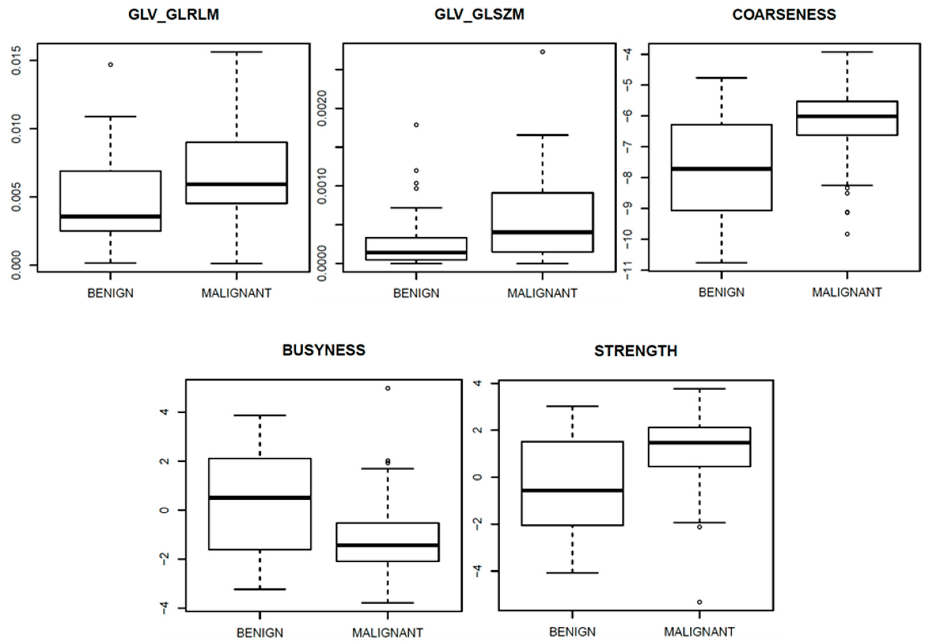 Diagnostics 11 00815 g008 Diagnostics 11 00815 g008