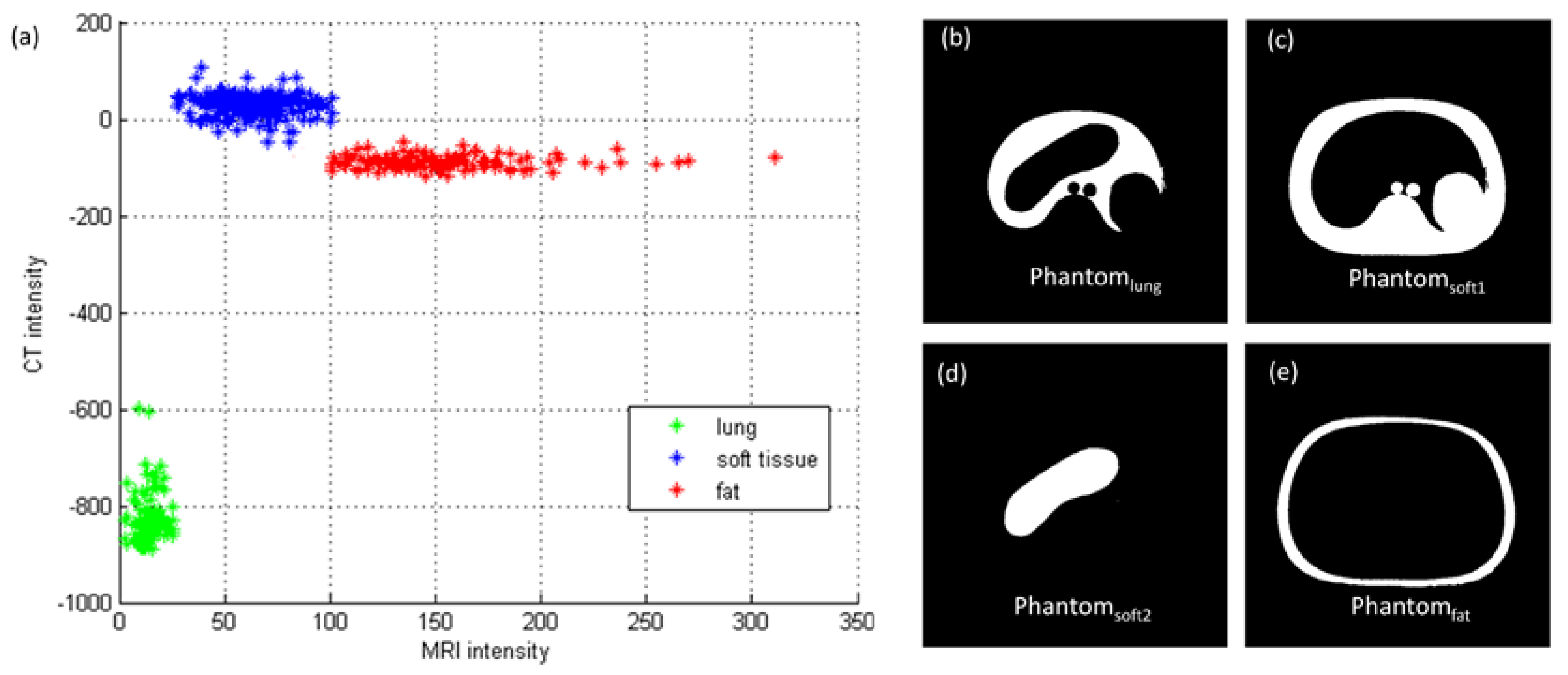 Diagnostics 11 00816 g004