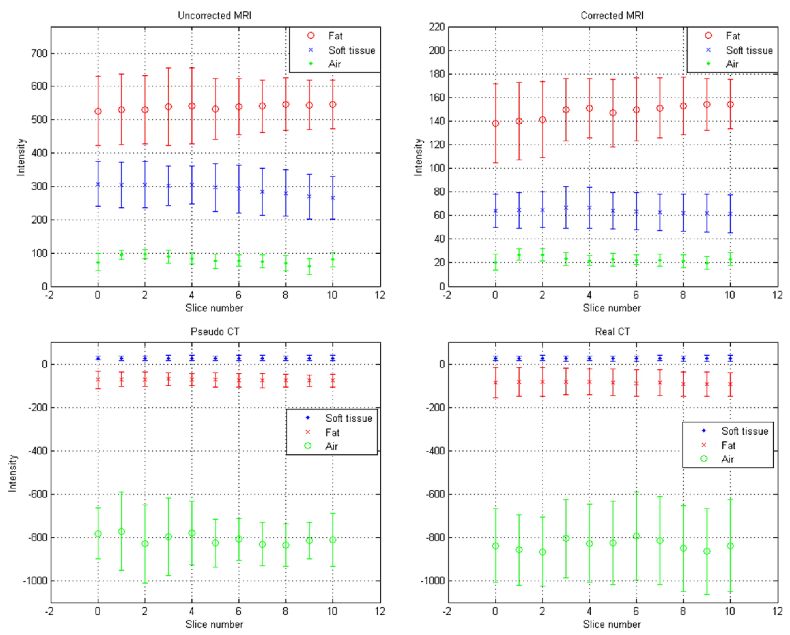 Diagnostics 11 00816 g012