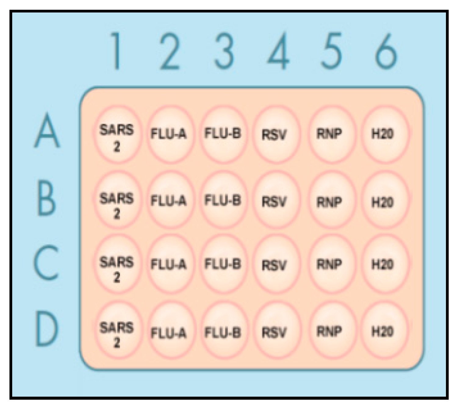 Diagnostics 11 00823 g002