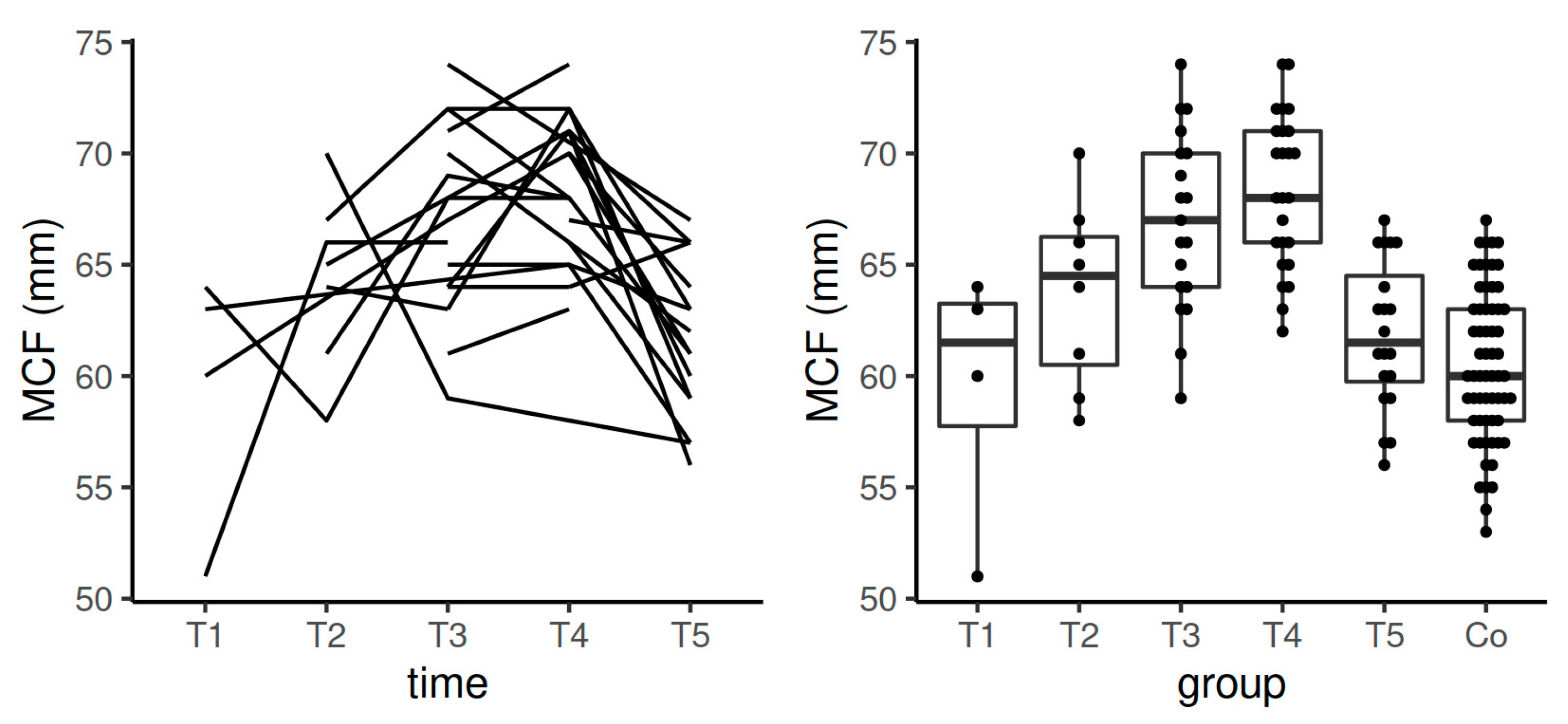 Diagnostics 11 00828 g008