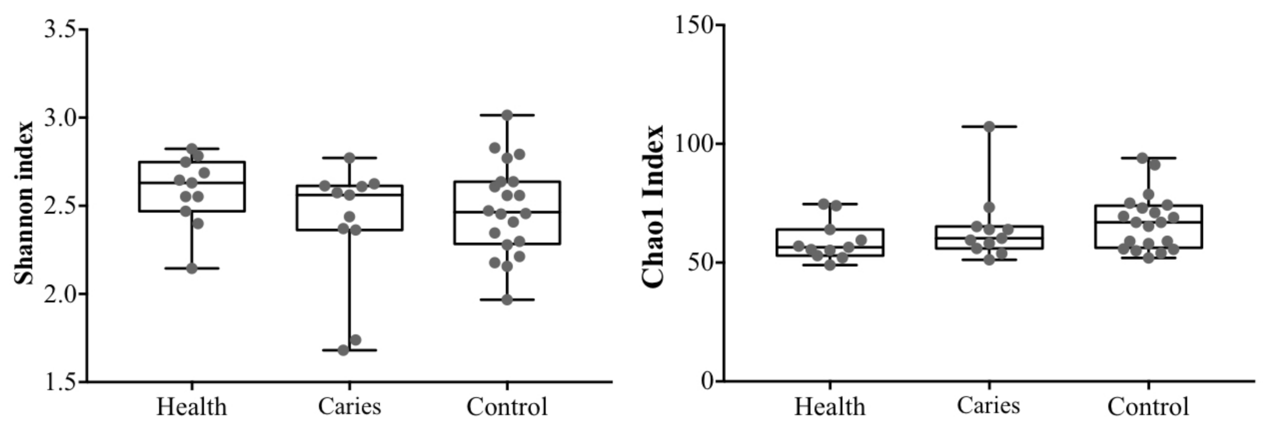 Diagnostics 11 00835 g001
