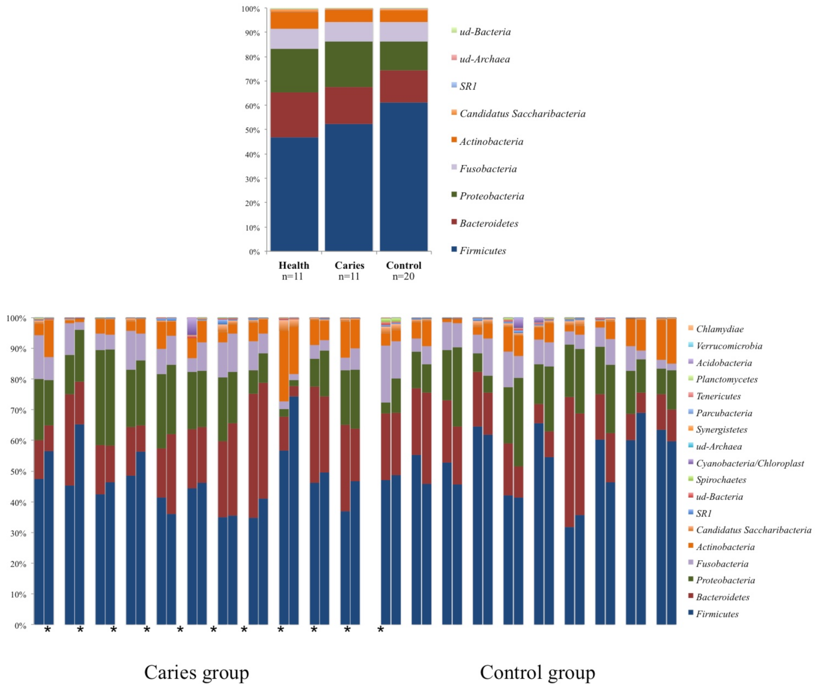 Diagnostics 11 00835 g002