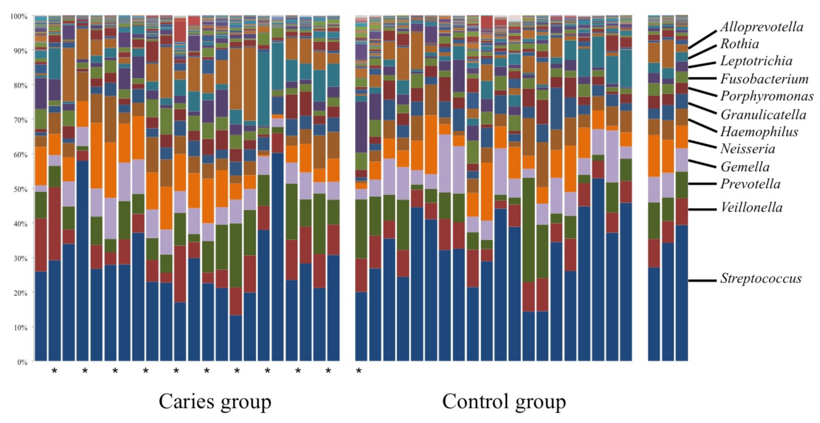 Diagnostics 11 00835 g003