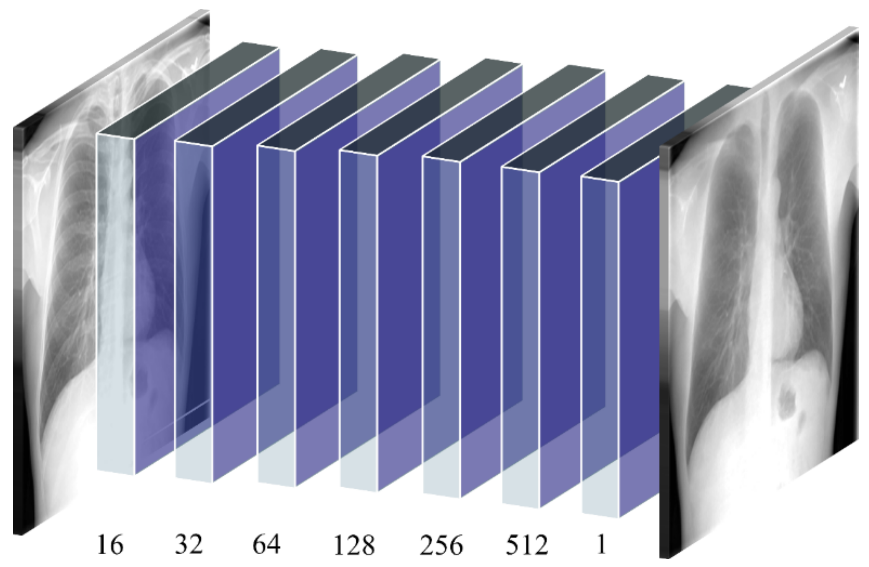 Diagnostics 11 00840 g002