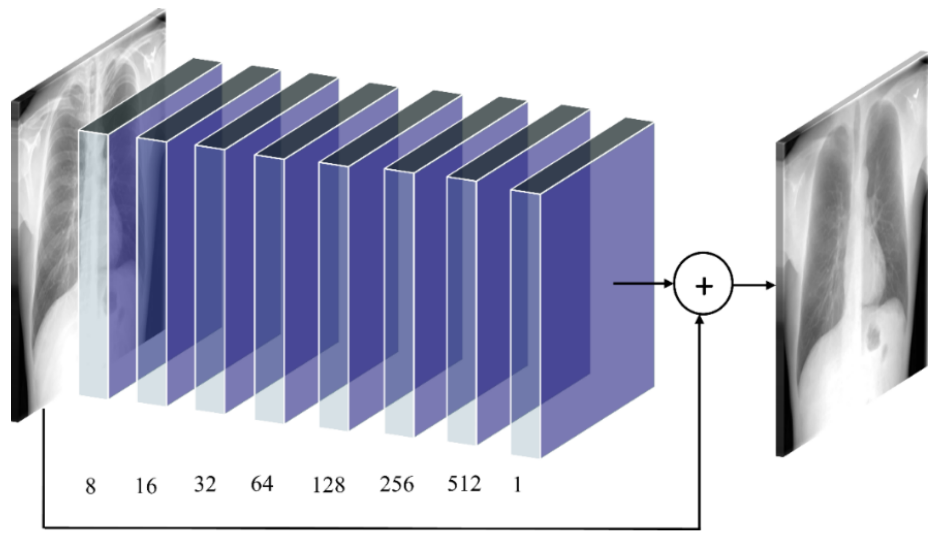 Diagnostics 11 00840 g003