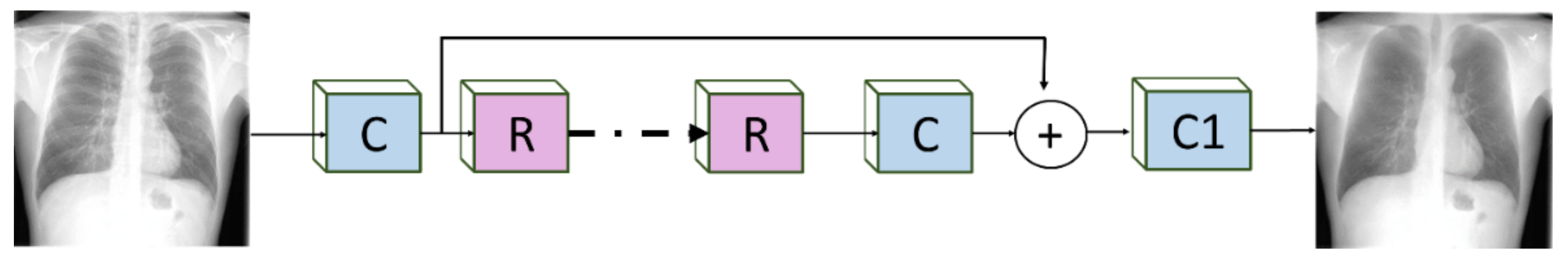 Diagnostics 11 00840 g004