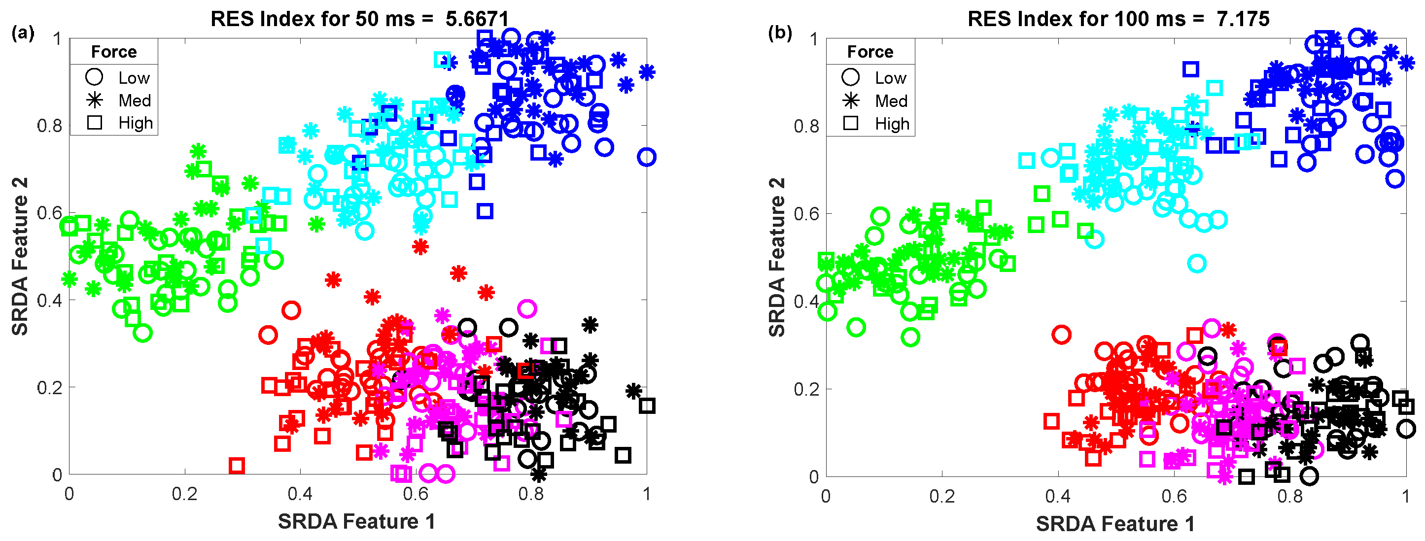 Diagnostics 11 00843 g005a
