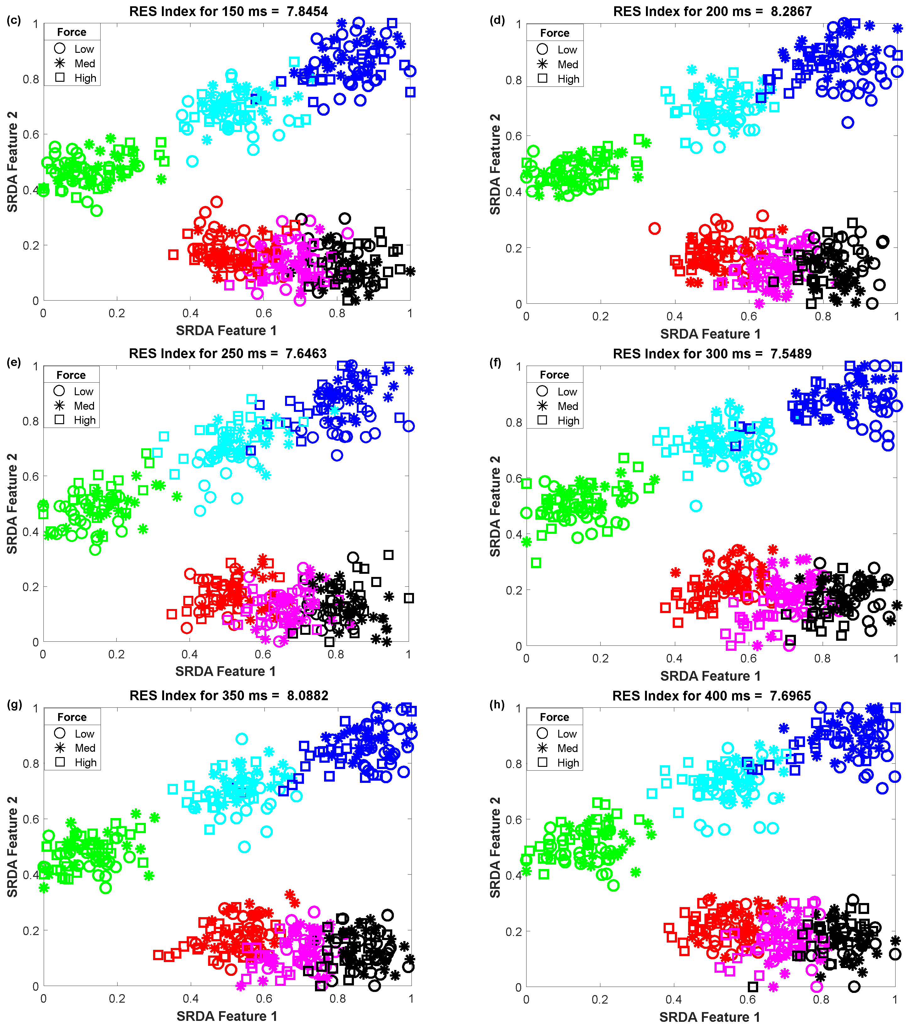 Diagnostics 11 00843 g005b