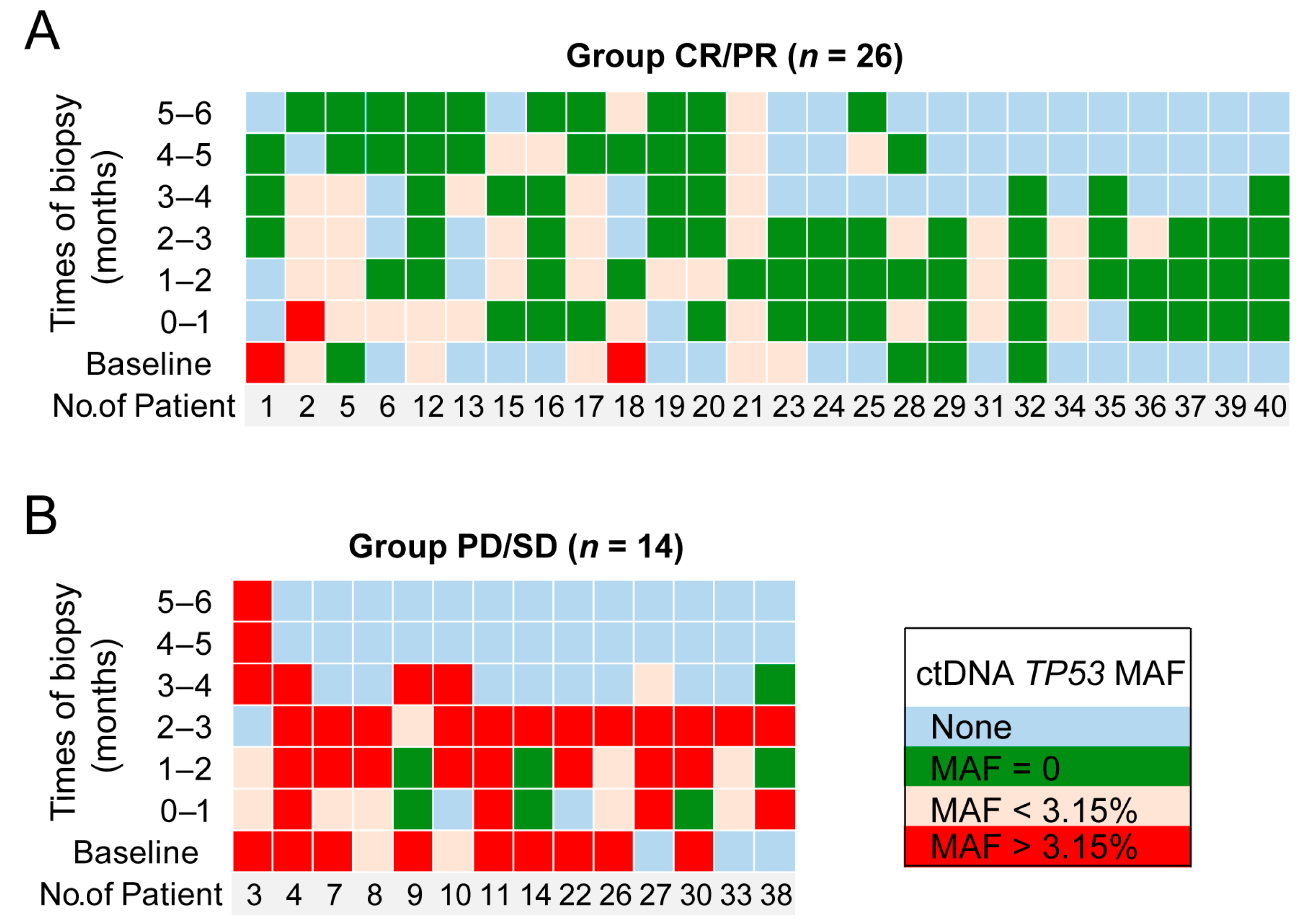 Diagnostics 11 00844 g002