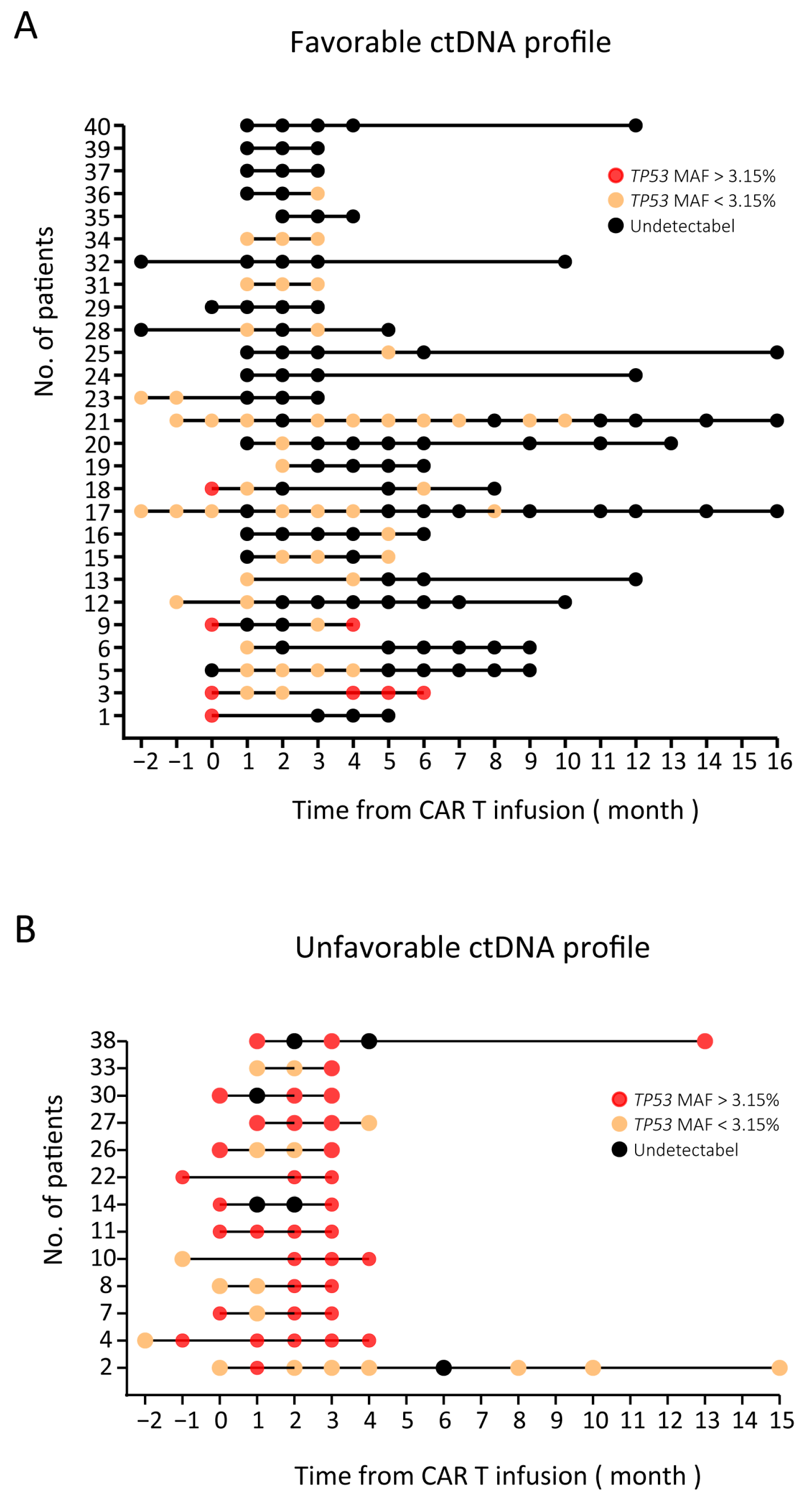 Diagnostics 11 00844 g003