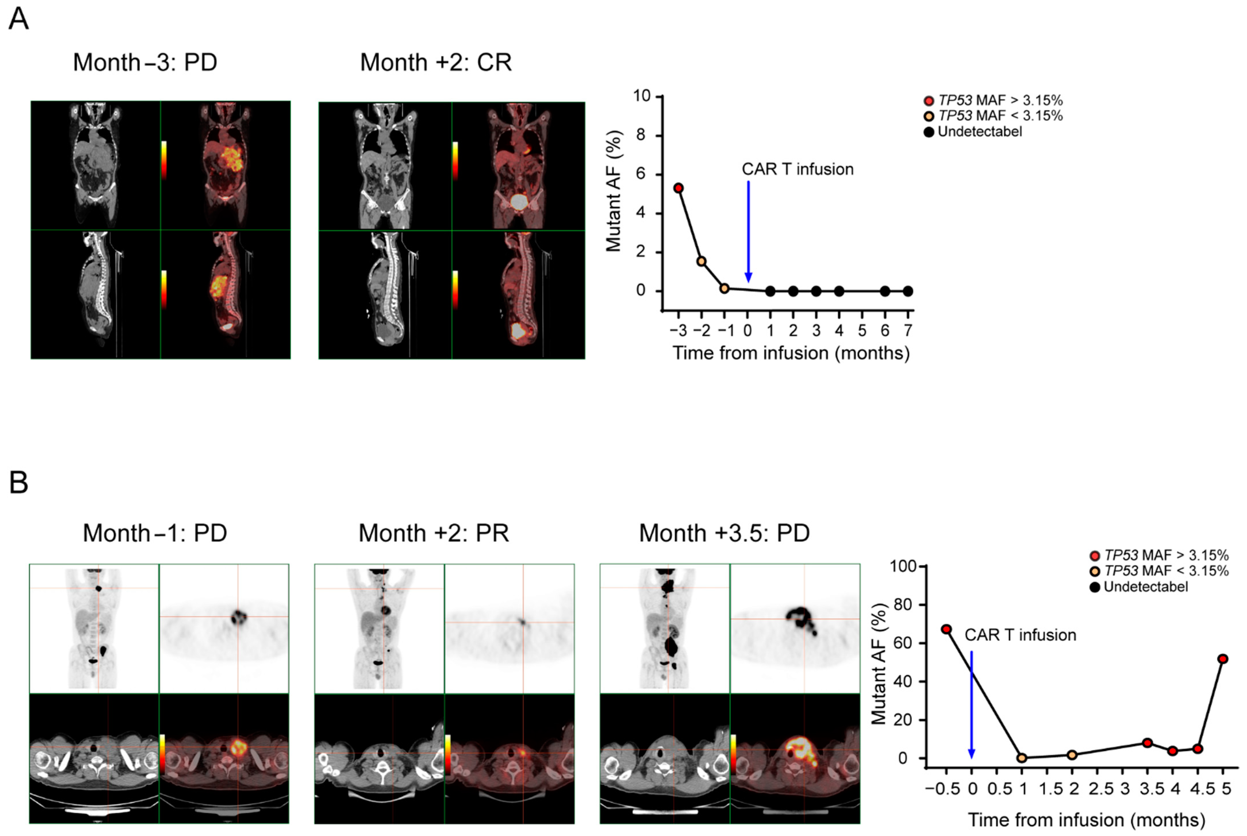 Diagnostics 11 00844 g005