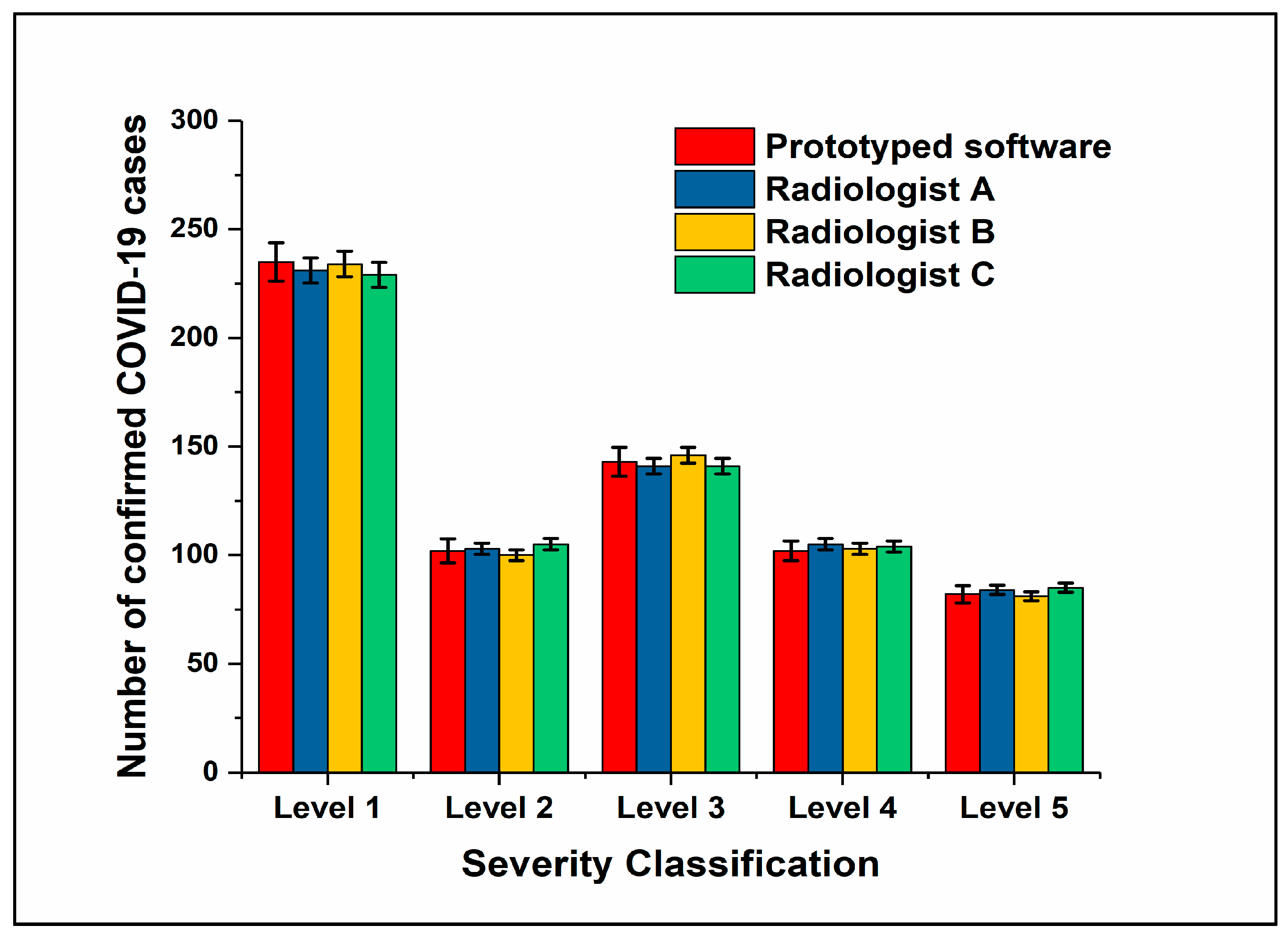 Diagnostics 11 00855 g003